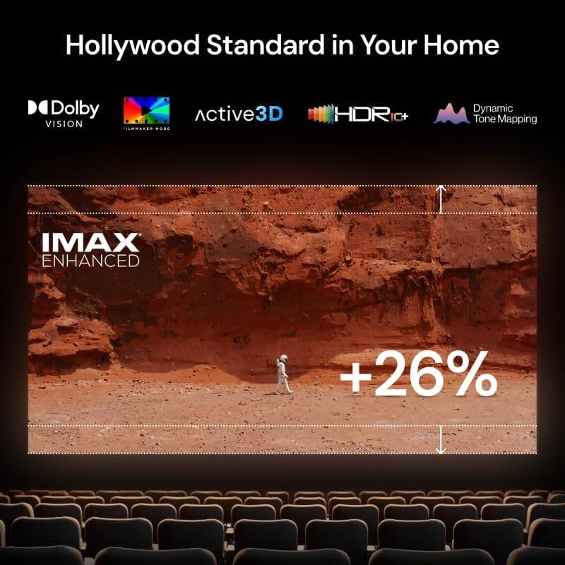 Hollywood Standard in Your Home

- Dolby VISION
- FILMMAKER MODE
- Active3D
- HDRic+
- Dynamic Tone Mapping

IMAX ENHANCED

+26%