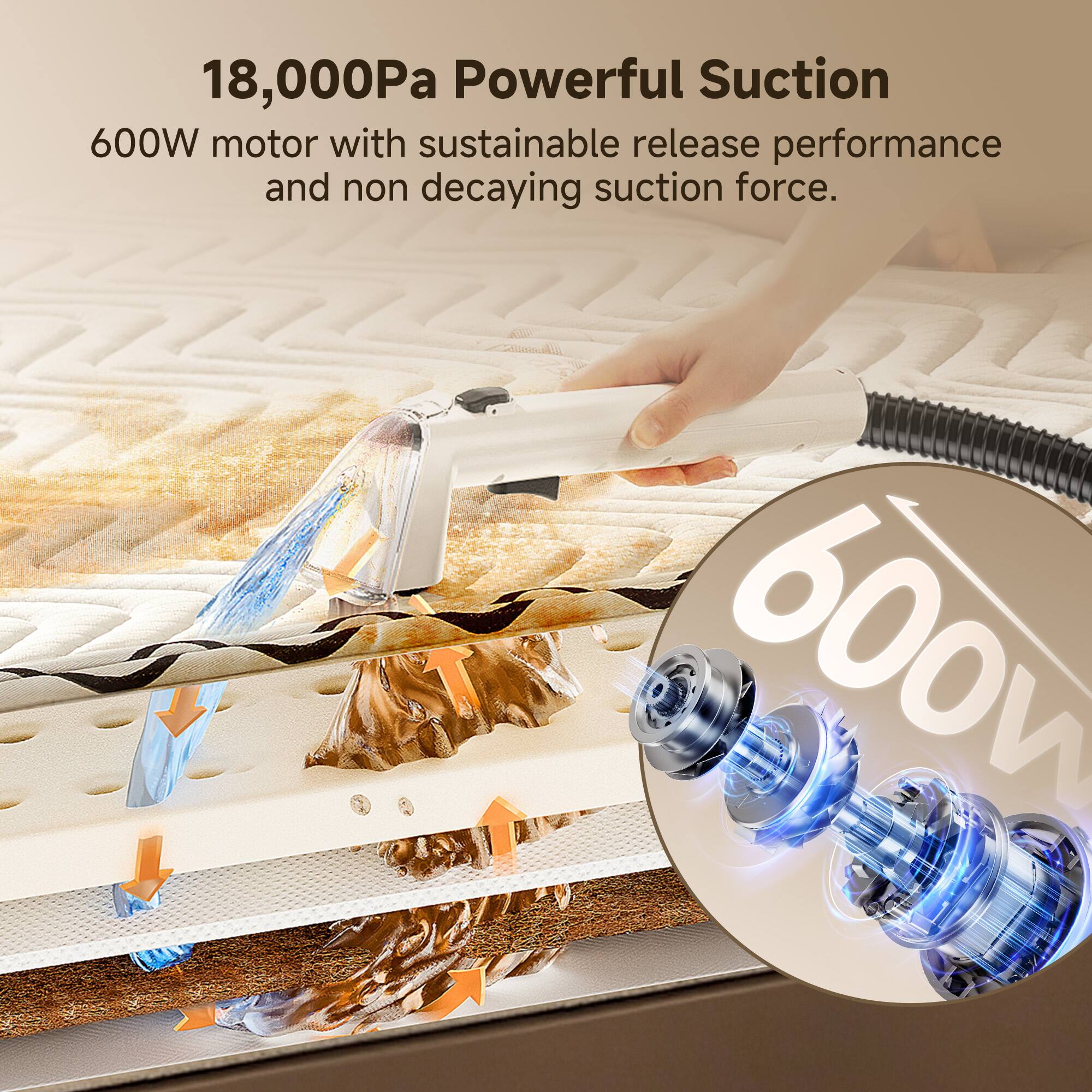 18,000Pa Powerful Suction  
600W motor with sustainable release performance and non decaying suction force.