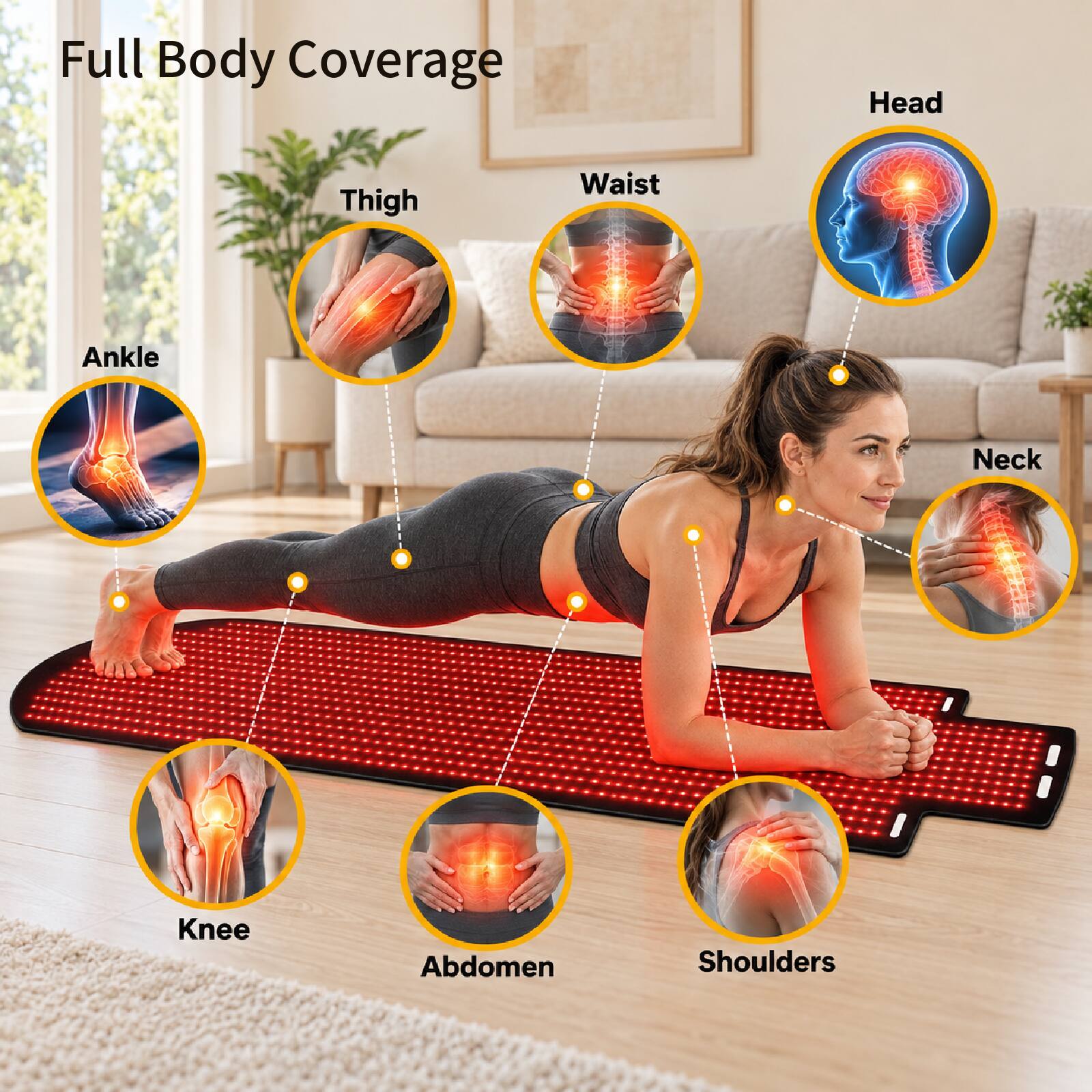 Full Body Coverage
Head
Thigh
Waist
Ankle
Neck
Knee
Abdomen
Shoulders