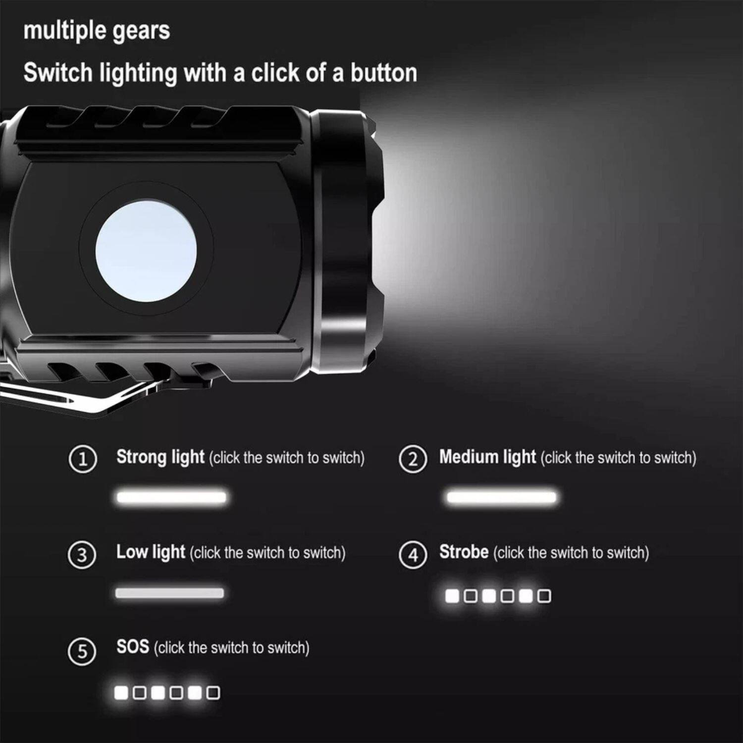 multiple gears  
Switch lighting with a click of a button  

1. Strong light (click the switch to switch)  
2. Medium light (click the switch to switch)  
3. Low light (click the switch to switch)  
4. Strobe (click the switch to switch)  
5. SOS (click the switch to switch)