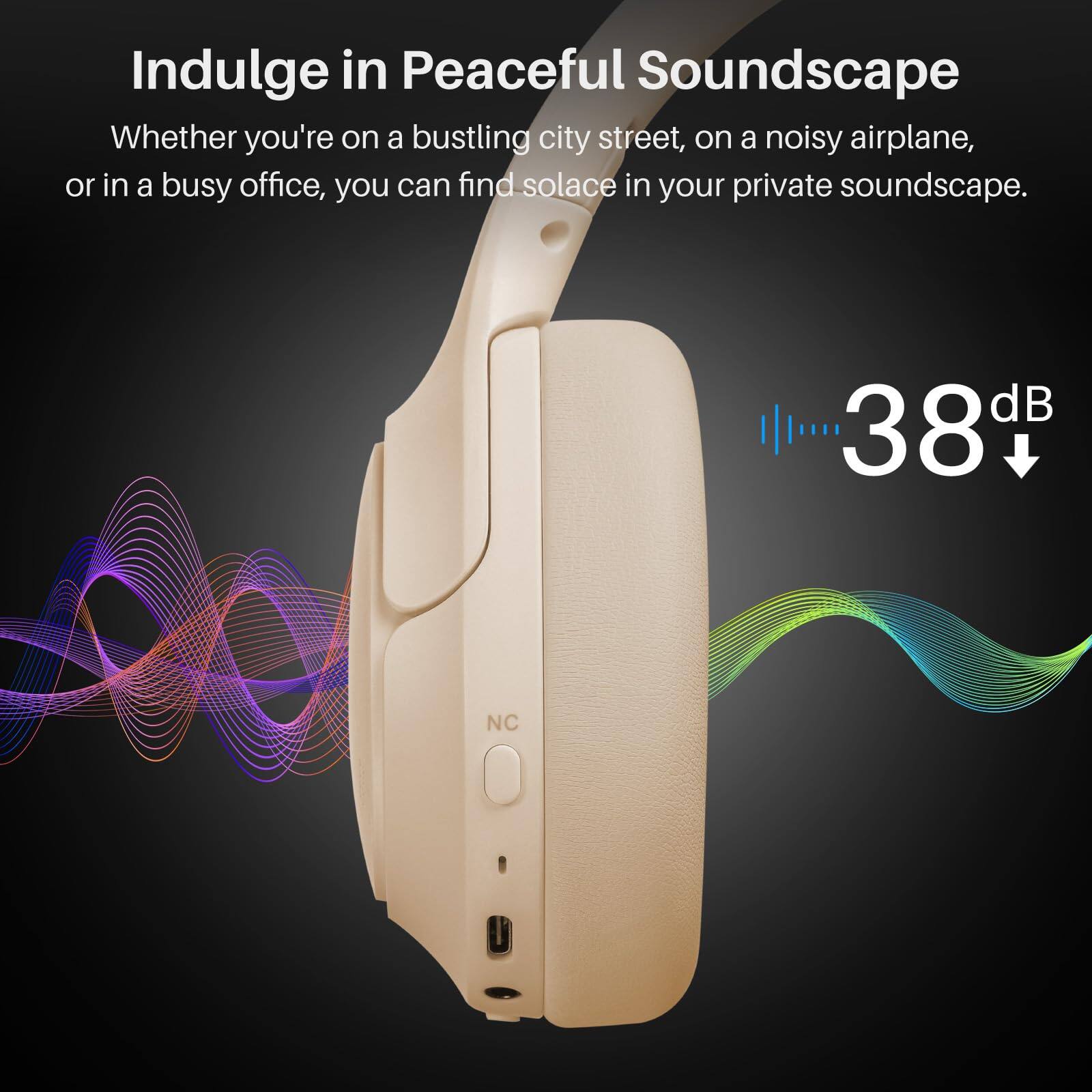 Indulge in Peaceful Soundscape
Whether you're on a bustling city street, on a noisy airplane, or in a busy office, you can find solace in your private soundscape.
dB 38
NC
