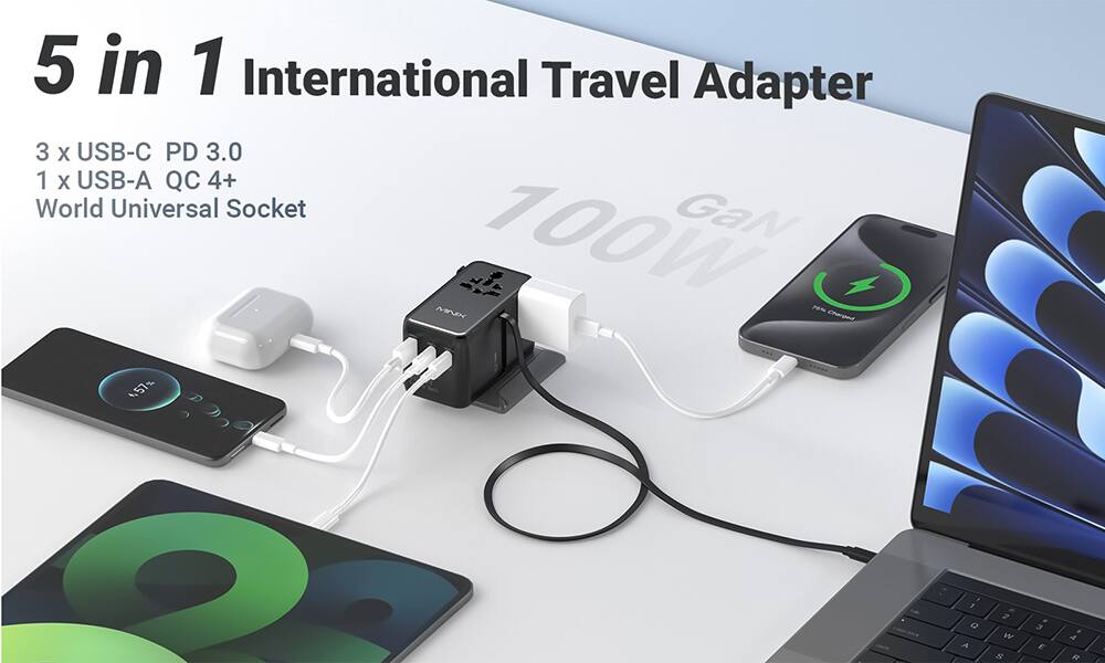 5 in 1 International Travel Adapter  
3 x USB-C PD 3.0  
1 x USB-A QC 4+  
World Universal Socket  
GaN 100W
