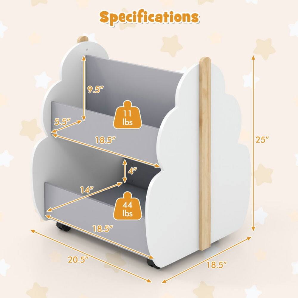 Specifications  
9.5"  
5.5"  
11 lbs  
18.5"  
25"  
14"  
44 lbs  
18.5"  
20.5"  
18.5"