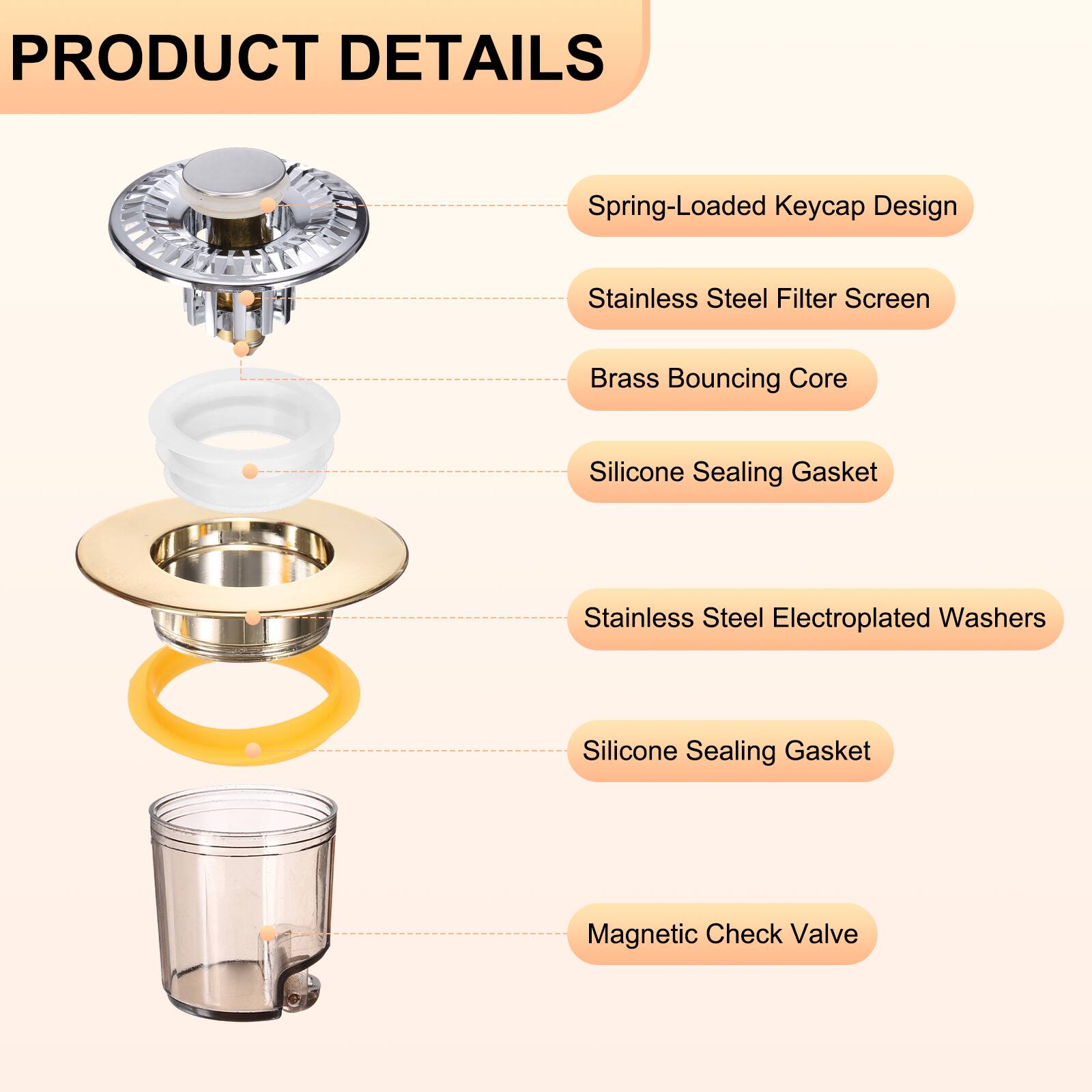 PRODUCT DETAILS

- Spring-Loaded Keycap Design
- Stainless Steel Filter Screen
- Brass Bouncing Core
- Silicone Sealing Gasket
- Stainless Steel Electroplated Washers
- Silicone Sealing Gasket
- Magnetic Check Valve