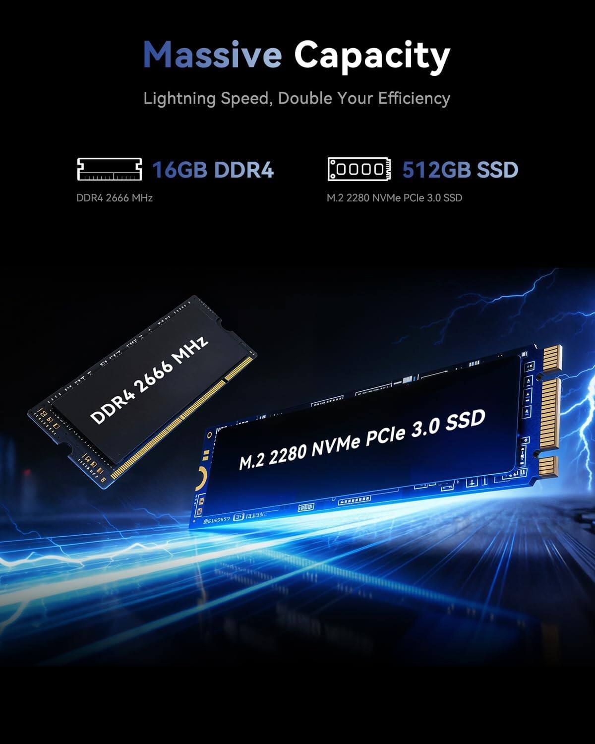 Massive Capacity  
Lightning Speed, Double Your Efficiency  

16GB DDR4  
DDR4 2666 MHz  

512GB SSD  
M.2 2280 NVMe PCIe 3.0 SSD
