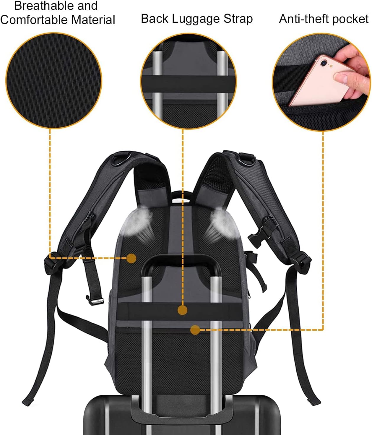 Breathable and Comfortable Material  
Back Luggage Strap  
Anti-theft pocket
