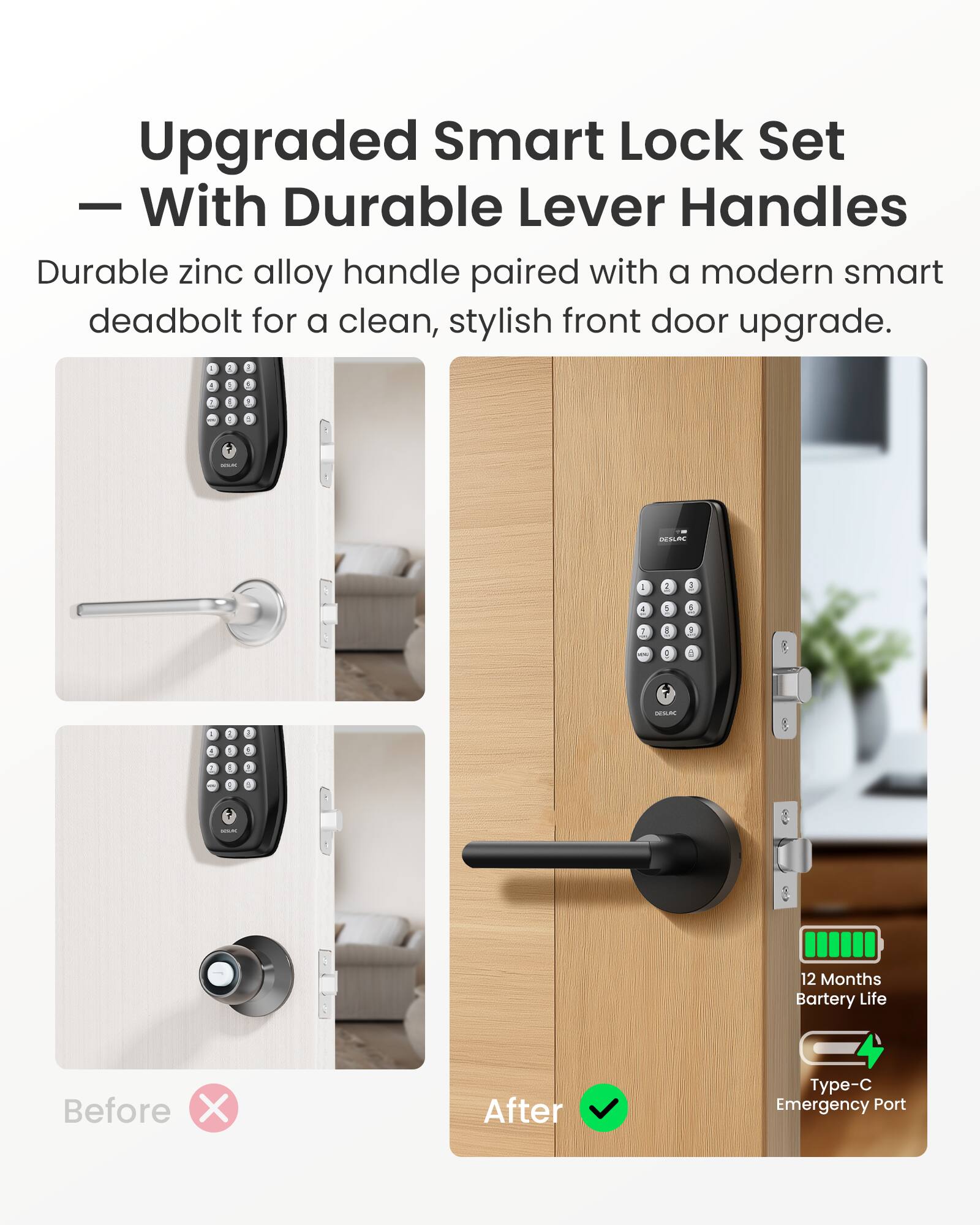Upgraded Smart Lock Set With Durable Lever Handles

Durable zinc alloy handle paired with a modern smart deadbolt for a clean, stylish front door upgrade.

- 12 Months Battery Life
- Type-C Emergency Port

Before X After