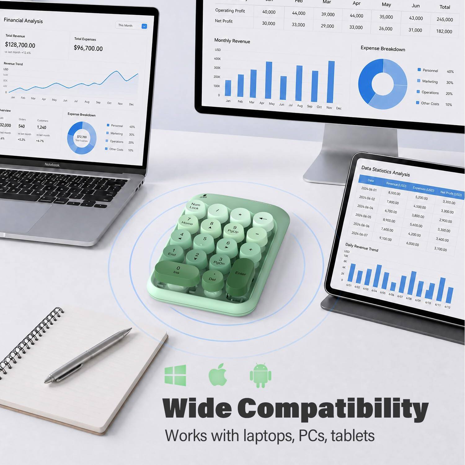 Financial Analysis  
Total Revenue: $128,700.00  
Total Expenses: $96,700.00  

Operating Profit  
Net Profit  

Monthly Revenue  
Jan: 40,000  
Feb: 30,000  
Mar: 44,000  
Apr: 33,000  
May: 39,000  
Jun: 29,000  
Jul: 44,000  
Aug: 35,000  
Sep: 43,000  
Oct: 26,000  
Nov: 31,000  

Expense Breakdown  
Total: 245,000  
Personal: 40%  
Marketing: 30%  
Operations: 20%  
Other Costs: 10%  

Data Statistics Analysis  
Date | Revenue (USD) | Expenses (USD) | Net Profit (USD)  
2024-06-01 | 8,500.00 | 5,200.00 | 3,300.0