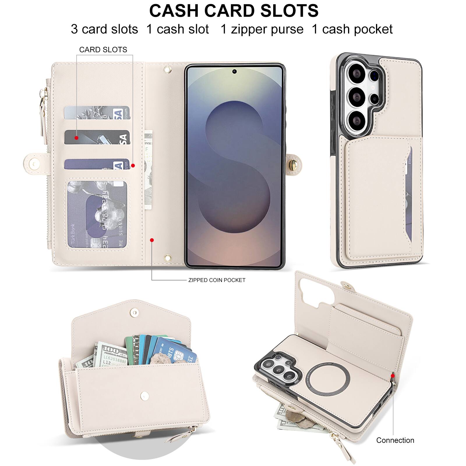 CASH CARD SLOTS  
3 card slots 1 cash slot 1 zipper purse 1 cash pocket

CARD SLOTS

ZIPPED COIN POCKET

Connection
