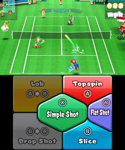 Lob: A B  
Topspin: A  
Simple Shot: X  
Flat Shot: Y  
Drop Shot: B  
Slice: A