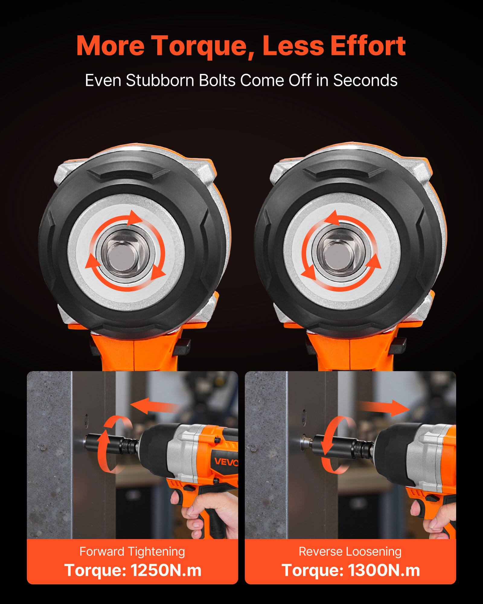 More Torque, Less Effort  
Even Stubborn Bolts Come Off in Seconds  

Forward Tightening Torque: 1250N.m  
Reverse Loosening Torque: 1300N.m