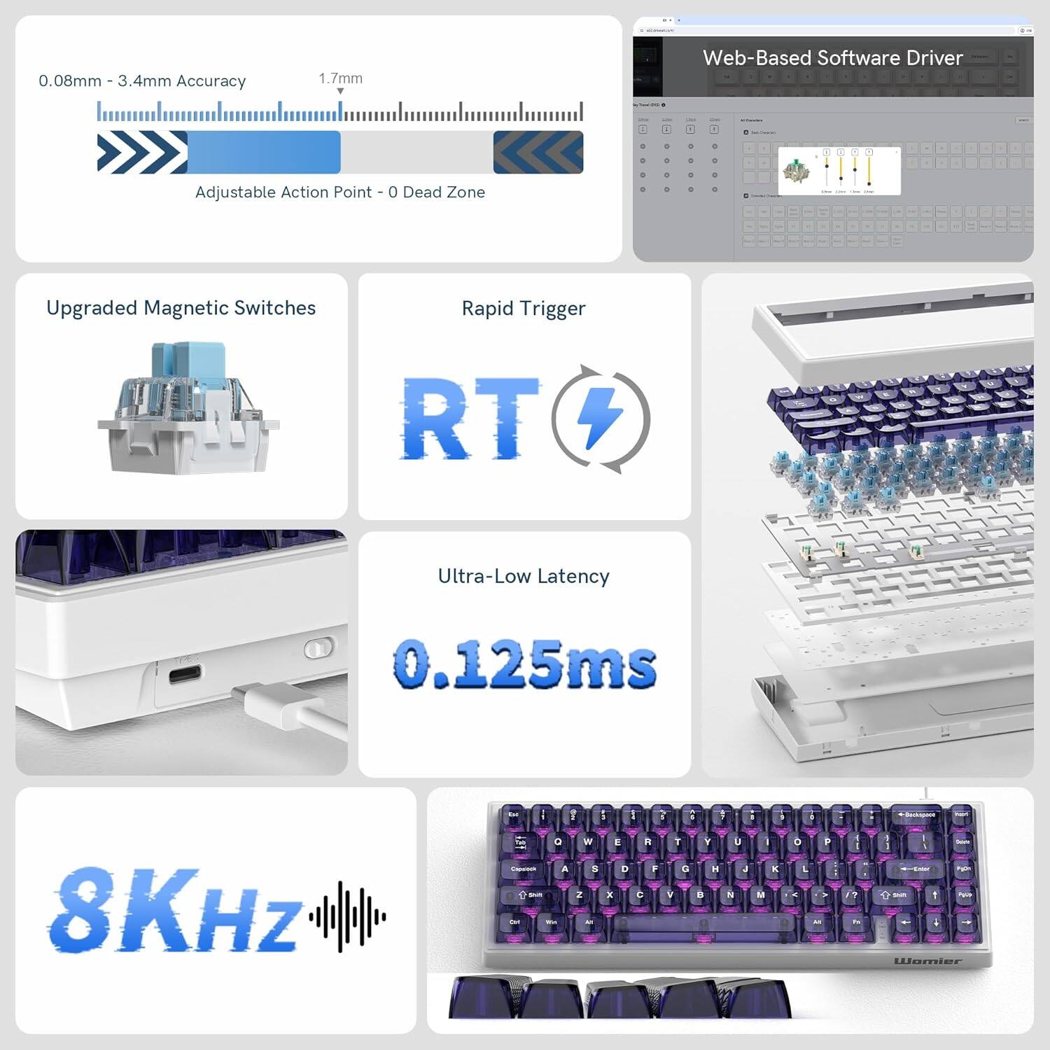 0.08mm - 3.4mm Accuracy  
1.7mm  
Adjustable Action Point - 0 Dead Zone  

Web-Based Software Driver  

Upgraded Magnetic Switches  
Rapid Trigger  
Ultra-Low Latency 0.125ms  

8KHz