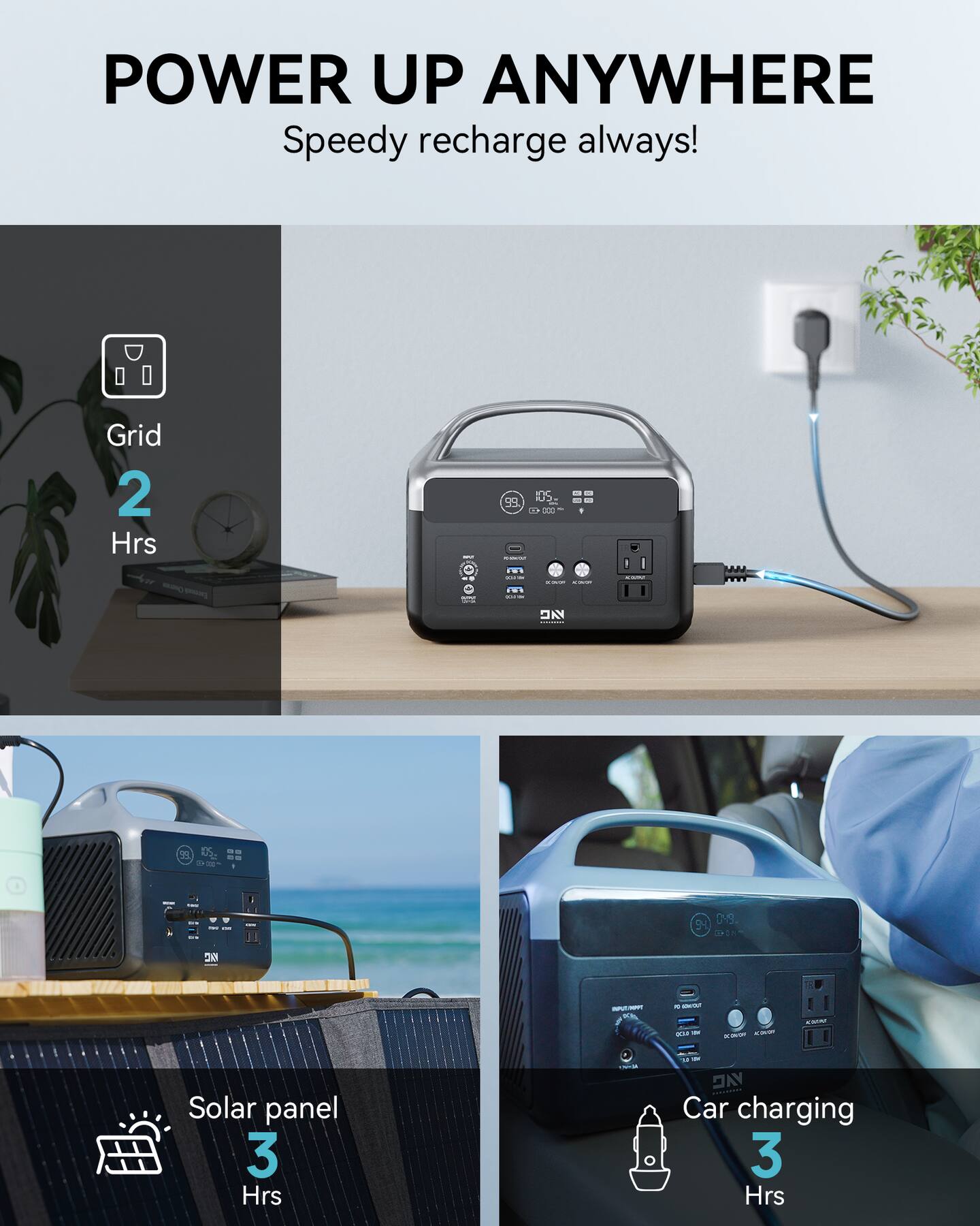 POWER UP ANYWHERE  
Speedy recharge always!  

Grid 2 Hrs  
Solar panel 3 Hrs  
Car charging 3 Hrs