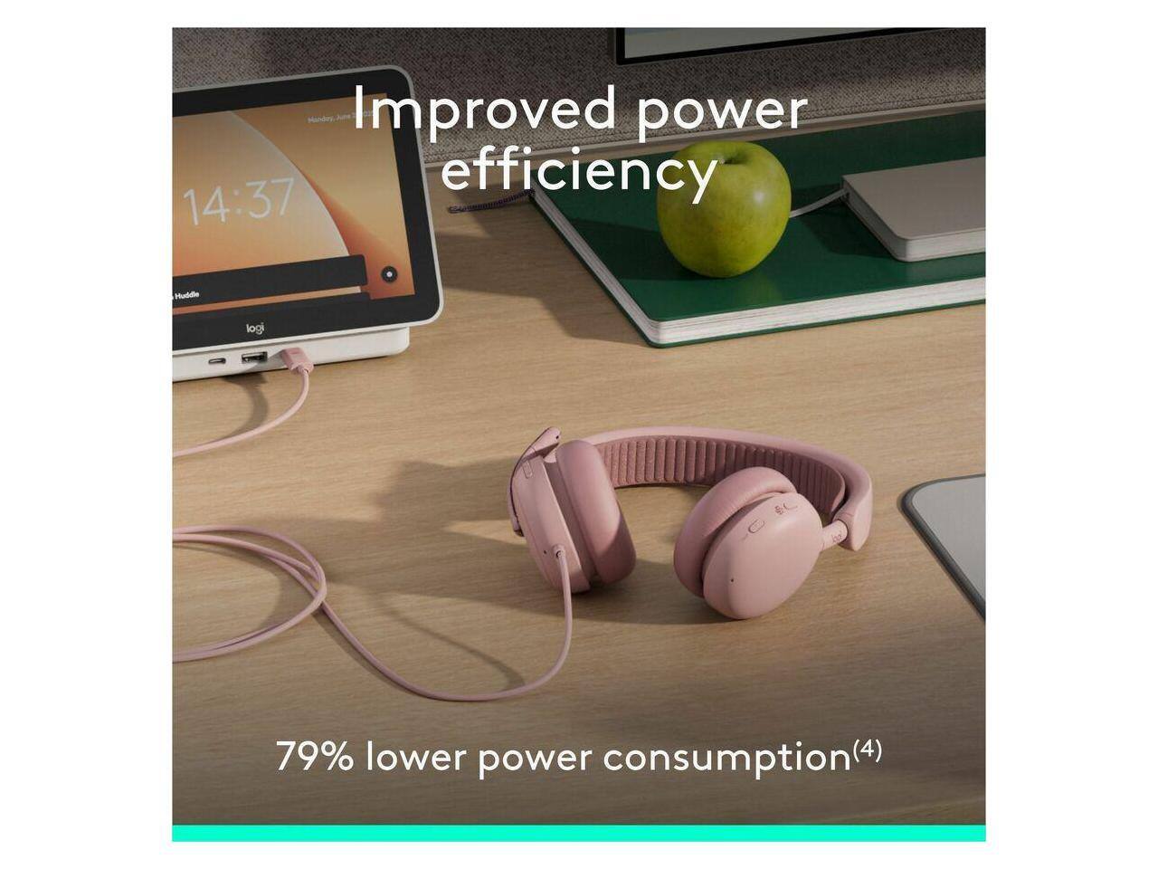Improved power efficiency  
79% lower power consumption(4)