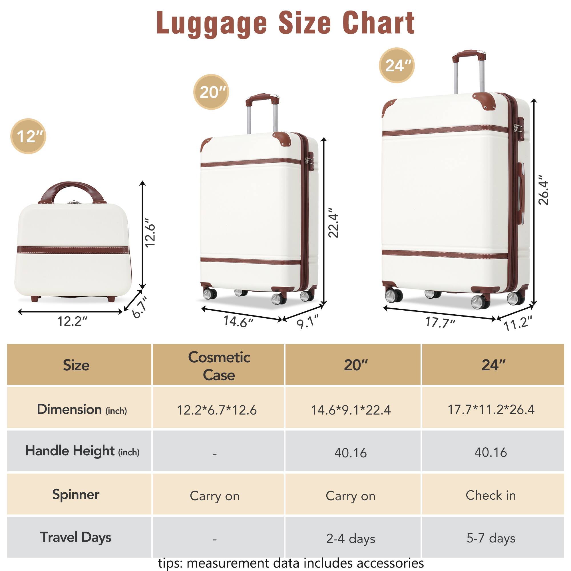 Luggage Size Chart

Size | Cosmetic Case | 20" | 24"
--- | --- | --- | ---
Dimension (inch) | 12.2*6.7*12.6 | 14.6*9.1*22.4 | 17.7*11.2*26.4
Handle Height (inch) | - | 40.16 | 40.16
Spinner | Carry on | Carry on | Check in
Travel Days | - | 2-4 days | 5-7 days

tips: measurement data includes accessories