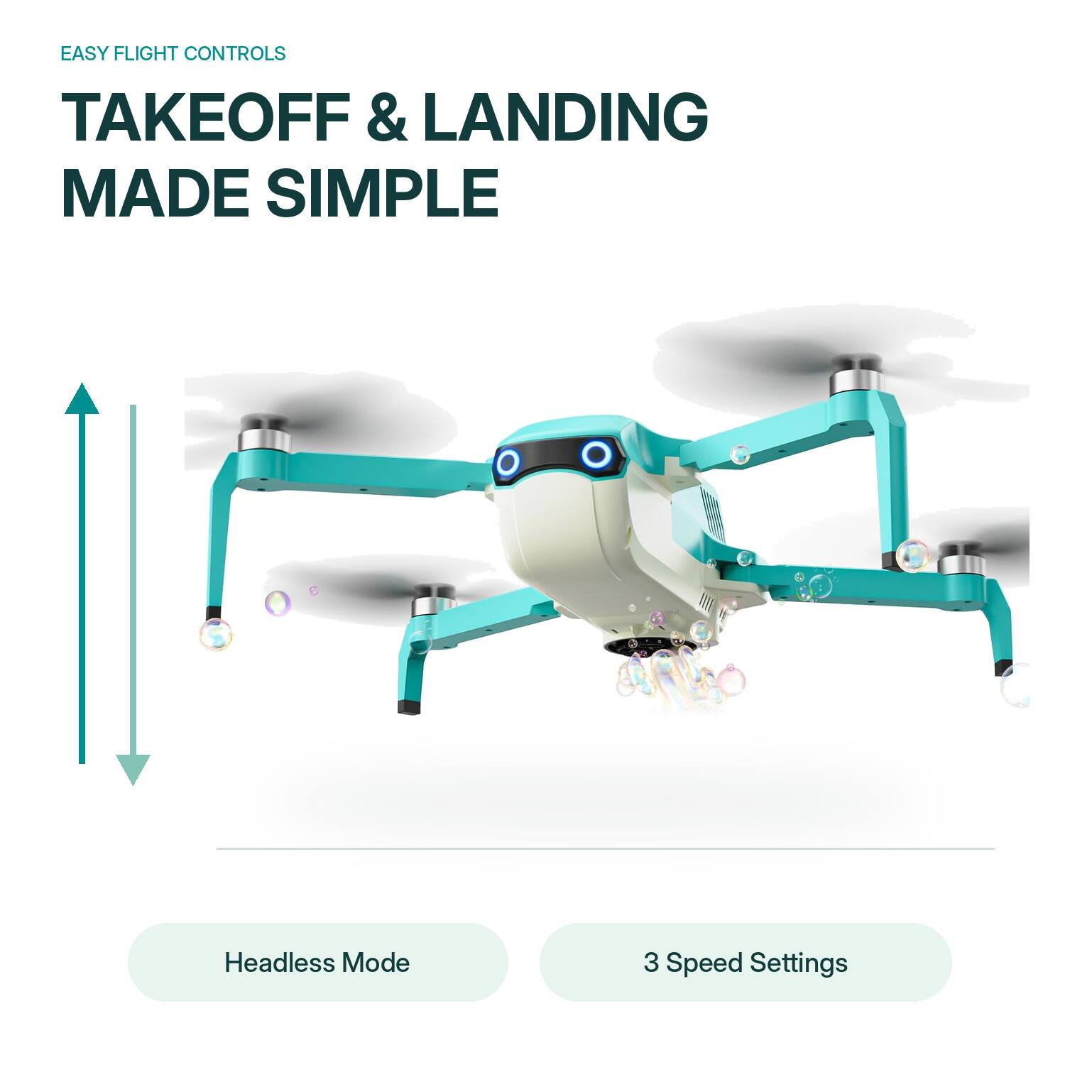 EASY FLIGHT CONTROLS  
TAKEOFF & LANDING MADE SIMPLE  

Headless Mode  
3 Speed Settings