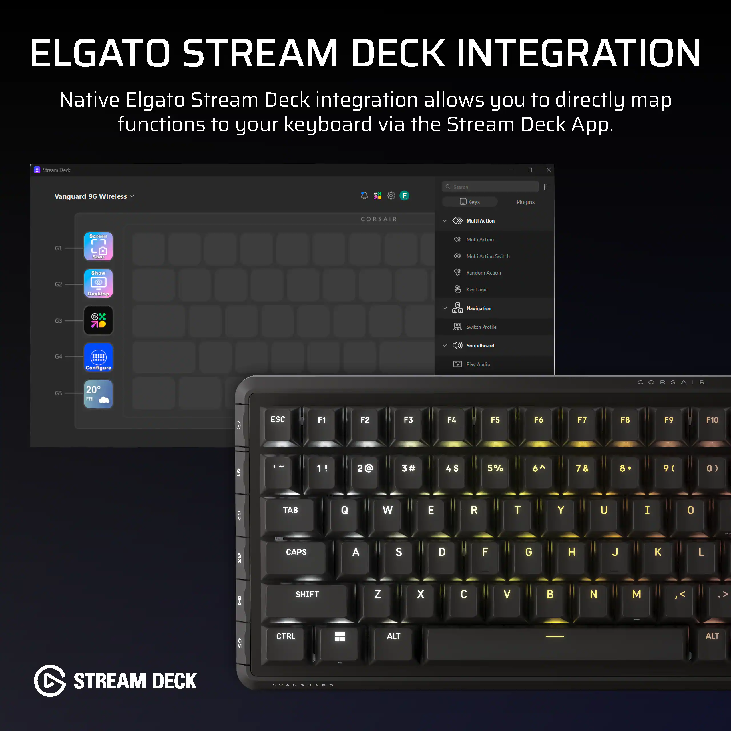 ELGATO STREAM DECK INTEGRATION

Native Elgato Stream Deck integration allows you to directly map functions to your keyboard via the Stream Deck App.

Vanguard 96 Wireless

CORSAIR

ESC F1 F2 F3 F4 F5 F6 F7 F8 F9 F10

1! 2@ 3# 4$ 5% 6^ 7& 8* 9( 0)

TAB Q W E R T Y U I O

CAPS A S D F G H J K L

SHIFT Z X C V B N M

CTRL ALT

STREAM DECK