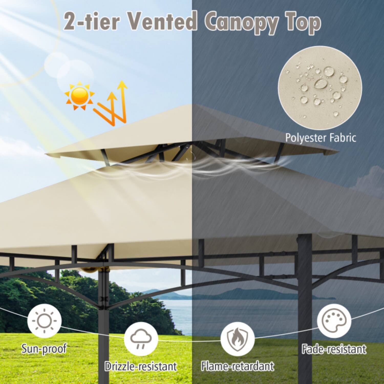 2-tier Vented Canopy Top  
Polyester Fabric  
Sun-proof  
Drizzle-resistant  
Fade-resistant  
Flame-retardant
