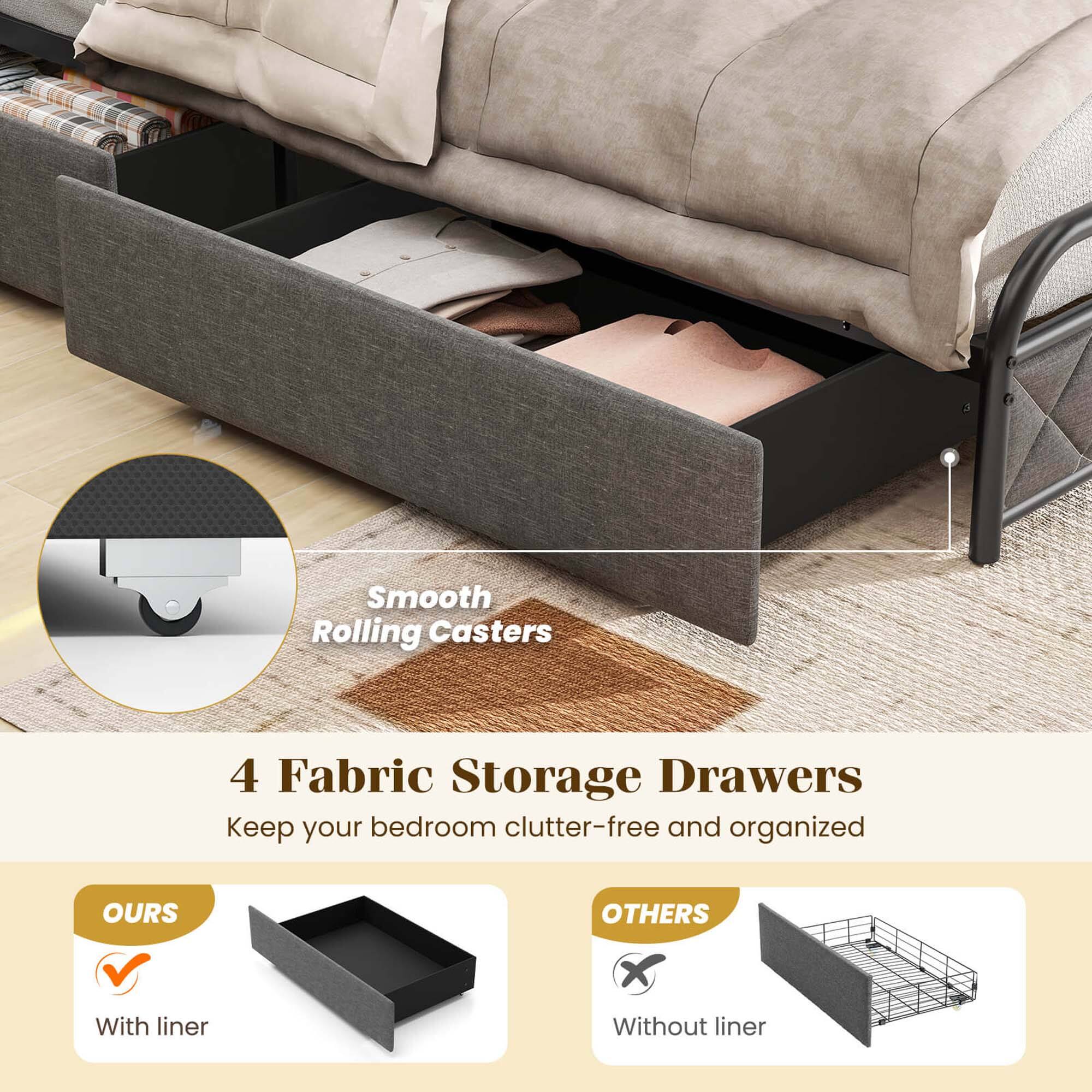 Smooth Rolling Casters 4 Fabric Storage Drawers Keep your bedroom clutter-free and organized OURS OTHERS With liner X Without liner