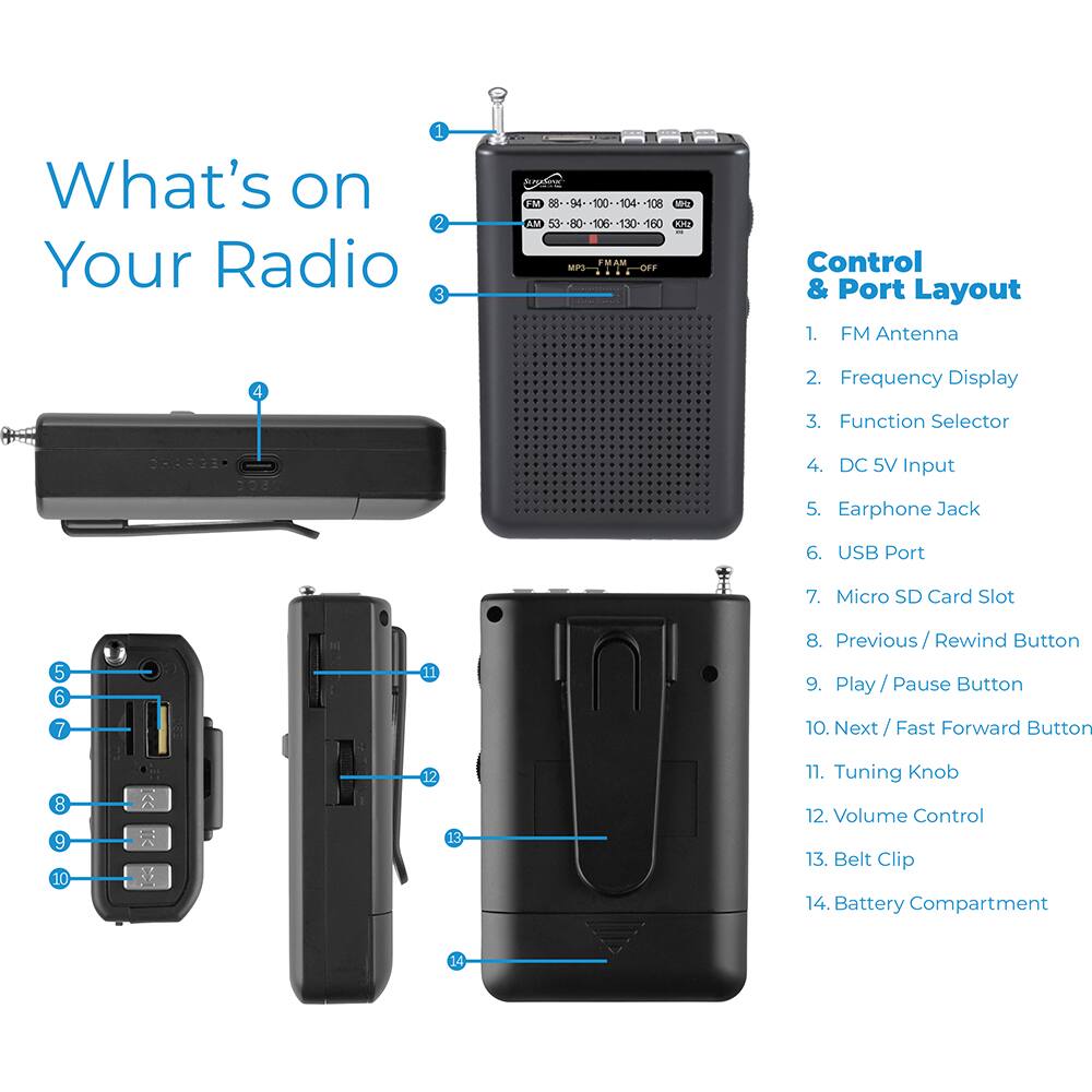 1. What's on Your Radio

2. M 88--94--100--104--108 Mily AM 53--80--106--130-160

3. Control & Port Layout

4. FM Antenna

5. Frequency Display

6. Function Selector

7. DC 5V Input

8. Earphone Jack

9. USB Port

10. Micro SD Card Slot

11. Previous / Rewind Button

12. Play / Pause Button

13. Next / Fast Forward Button

14. Tuning Knob

15. Volume Control

16. Belt Clip

17. Battery Compartment