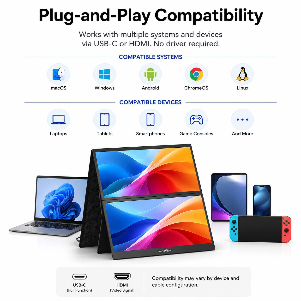 Plug-and-Play Compatibility  
Works with multiple systems and devices via USB-C or HDMI. No driver required.  

COMPATIBLE SYSTEMS  
macOS  
Windows  
Android  
ChromeOS  
Linux  

COMPATIBLE DEVICES  
Laptops  
Tablets  
Smartphones  
Game Consoles  
And More  

InnoView USB-C (Full Function)  
HDMI (Video Signal)  

Compatibility may vary by device and cable configuration.
