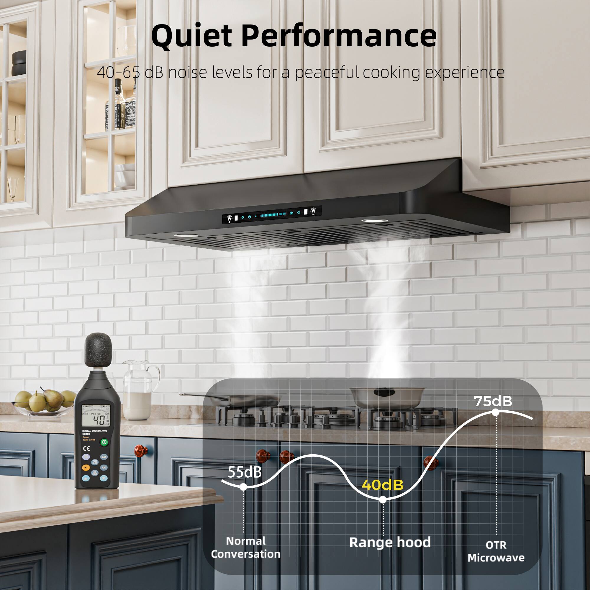 Quiet Performance  
40-65 dB noise levels for a peaceful cooking experience  

40 dB  
55 dB  
75 dB  

Normal Conversation  
Range hood  
OTR Microwave