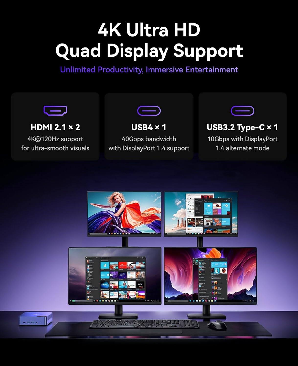 4K Ultra HD Quad Display Support  
Unlimited Productivity, Immersive Entertainment  

HDMI 2.1 x 2  
4K@120Hz support for ultra-smooth visuals  

USB4 x 1  
40Gbps bandwidth with DisplayPort 1.4 support  

USB3.2 Type-C x 1  
10Gbps with DisplayPort 1.4 alternate mode
