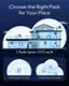 Choose the Right Pack for Your Place:

1. 2 Pack Up to 4300 sq ft
2. 1 Pack Up to 2500 sq ft
3. 3 Pack Up to 6500 sq ft