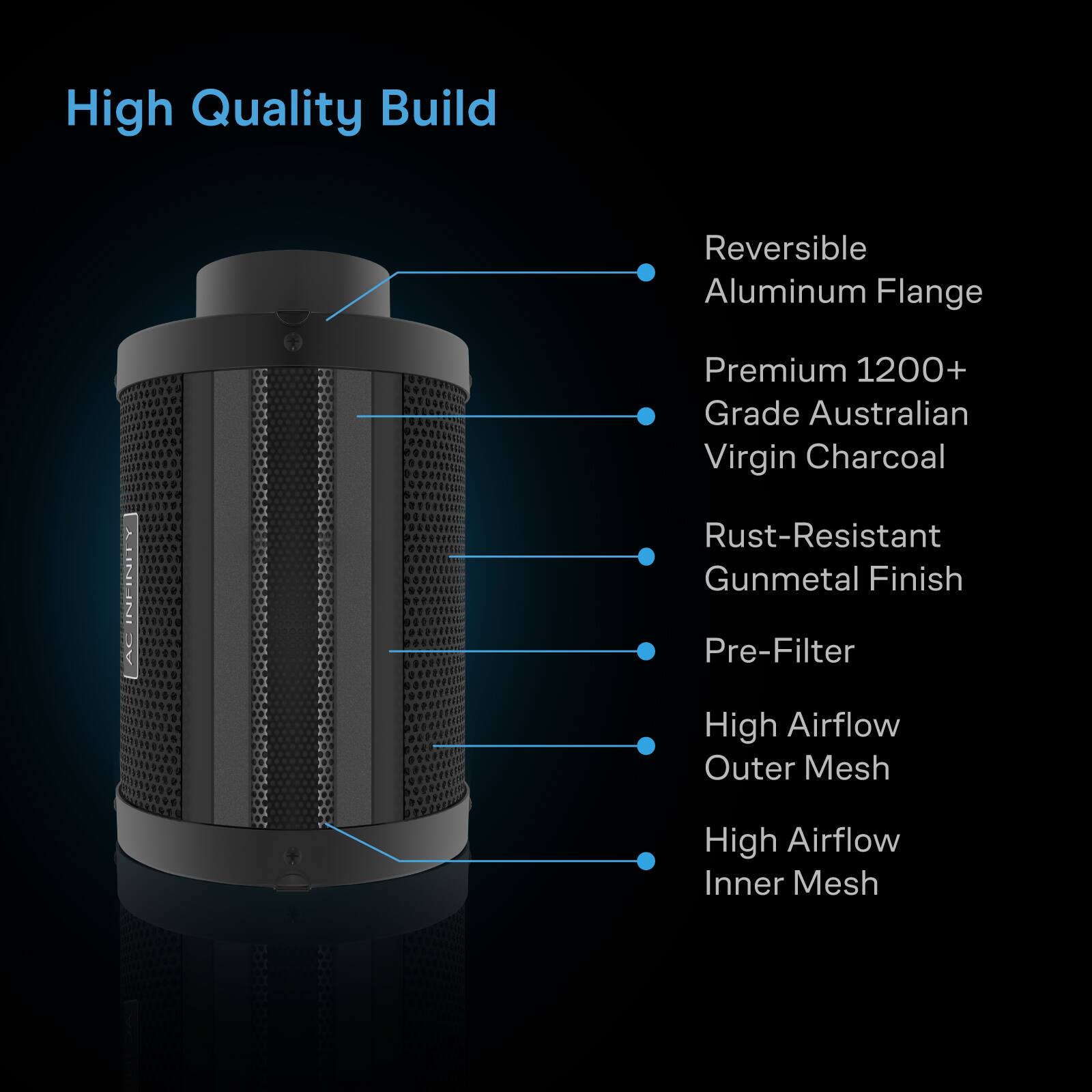 High Quality Build  
Reversible Aluminum Flange  
Premium 1200+ Grade Australian Virgin Charcoal  
Rust-Resistant Gunmetal Finish  
Pre-Filter  
High Airflow Outer Mesh  
High Airflow Inner Mesh