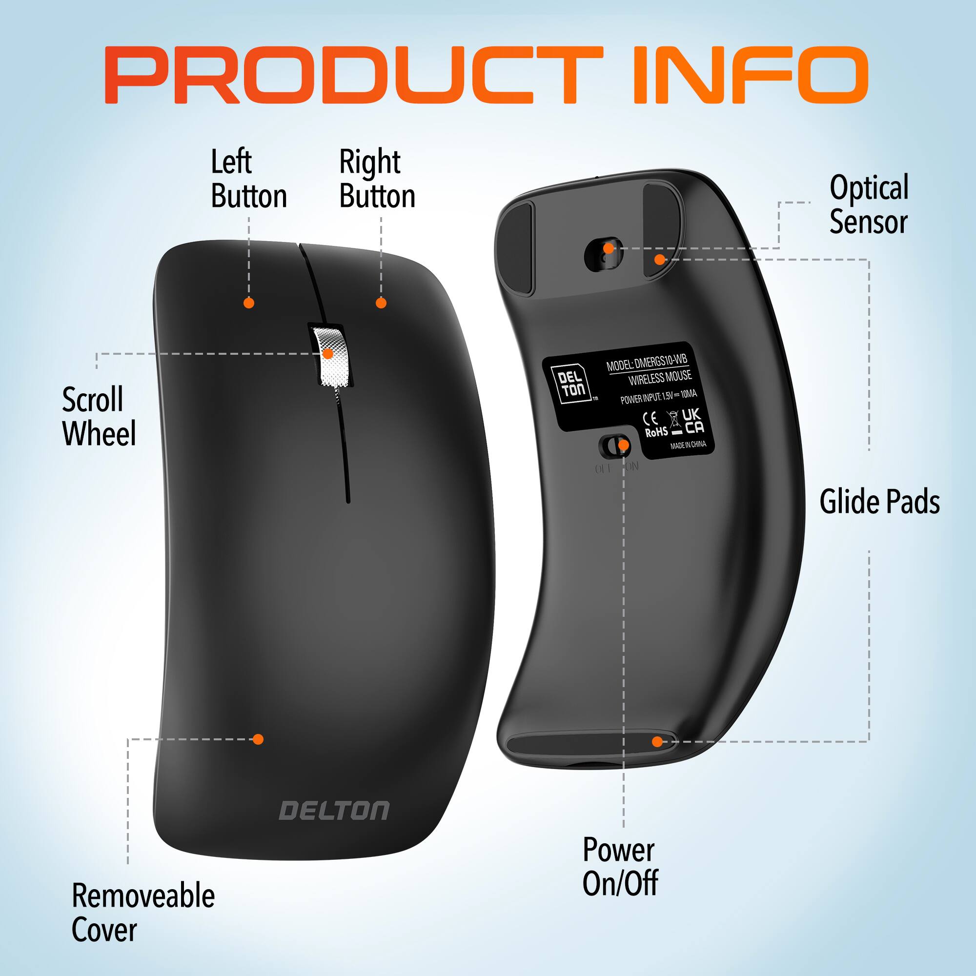 PRODUCT INFO
Left Button
Right Button
Optical Sensor
Scroll Wheel
Glide Pads
Removeable Cover
Power On/Off