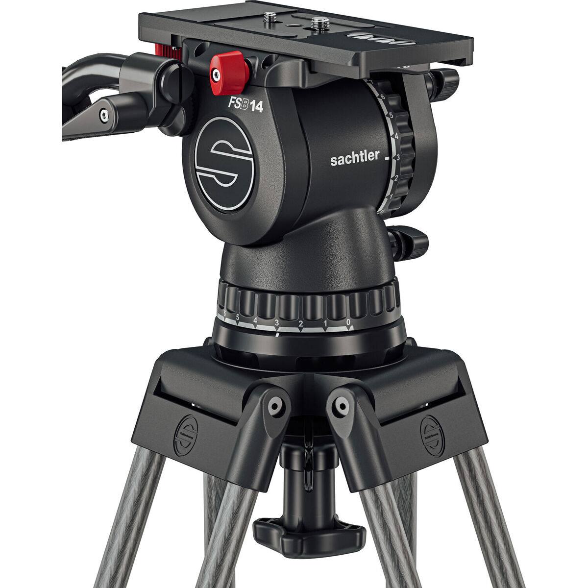 FSB14 65  
GOO sachtler  
5  
4  
3  
2  
1  
0