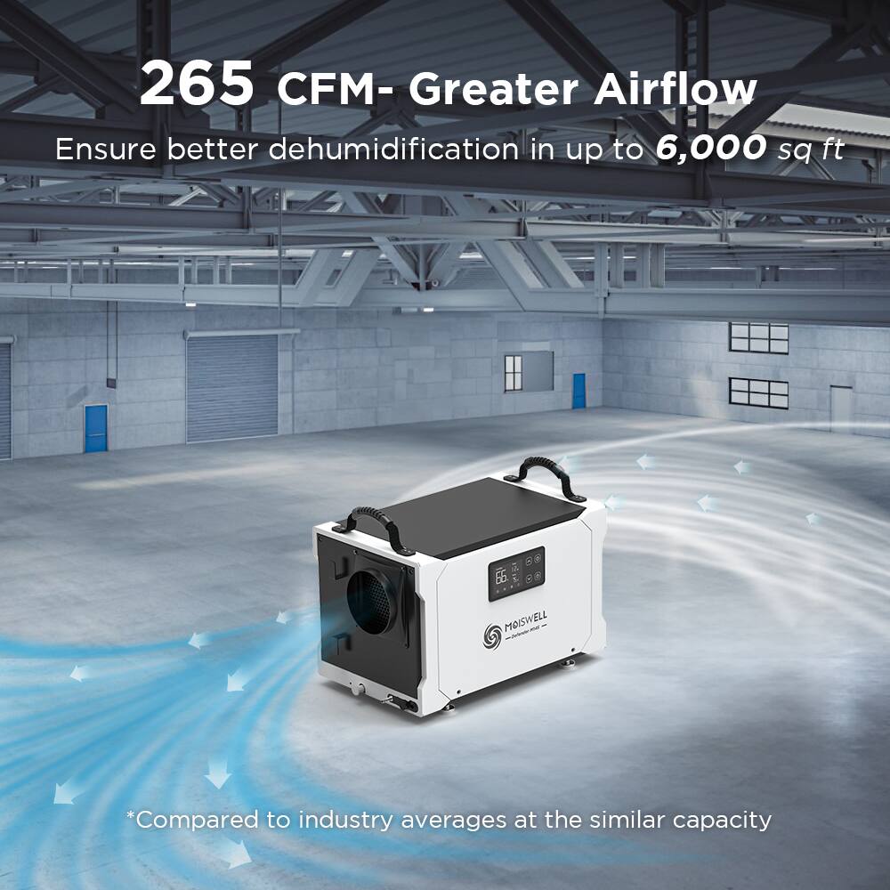 265 CFM - Greater Airflow  
Ensure better dehumidification in up to 6,000 sq ft  

*Compared to industry averages at the similar capacity