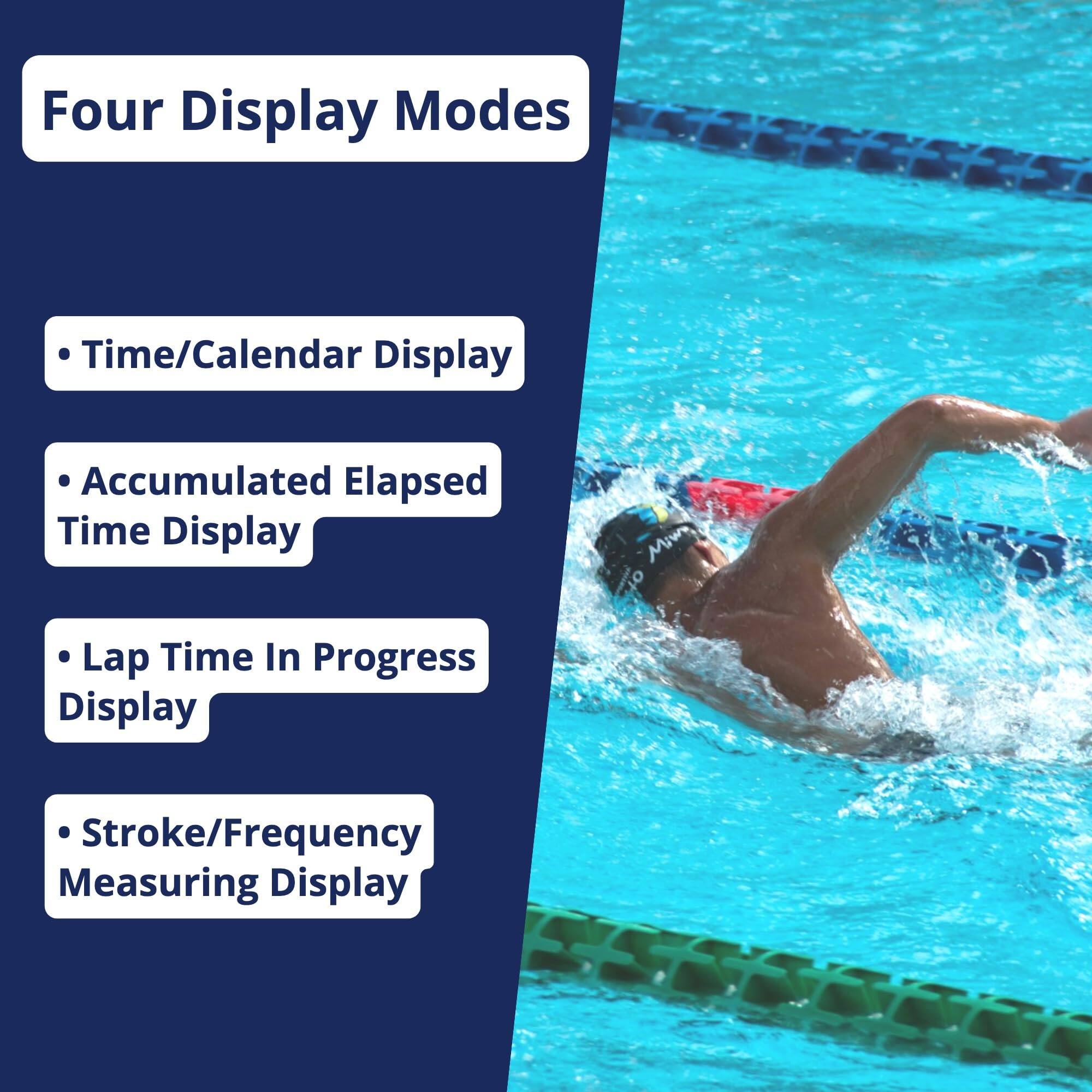 Four Display Modes
- Time/Calendar Display
- Accumulated Elapsed Time Display
- Lap Time In Progress Display
- Stroke/Frequency Measuring Display