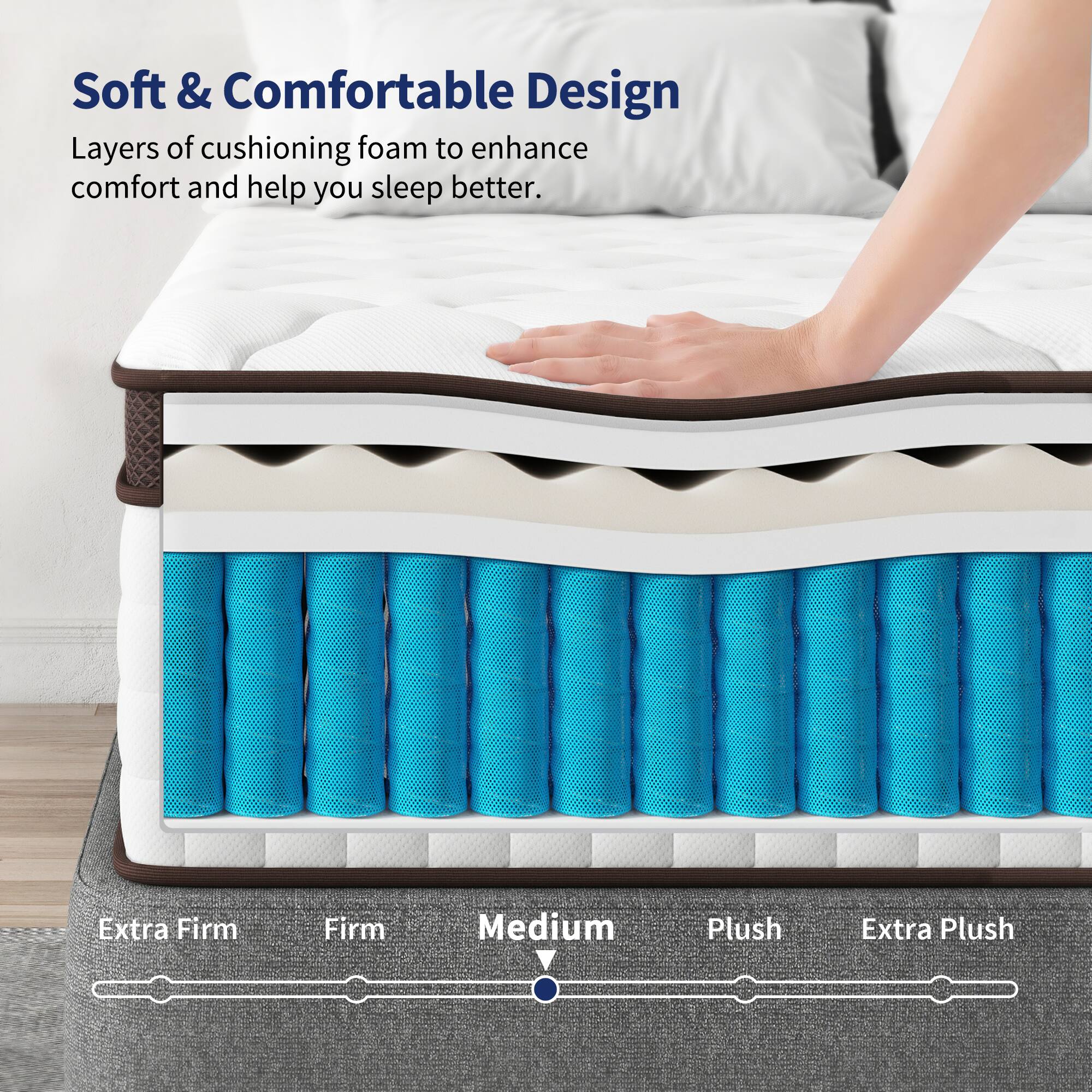 Soft & Comfortable Design: Layers of cushioning foam to enhance comfort and help you sleep better. Extra Firm, Firm, Medium, Plush, Extra Plush.