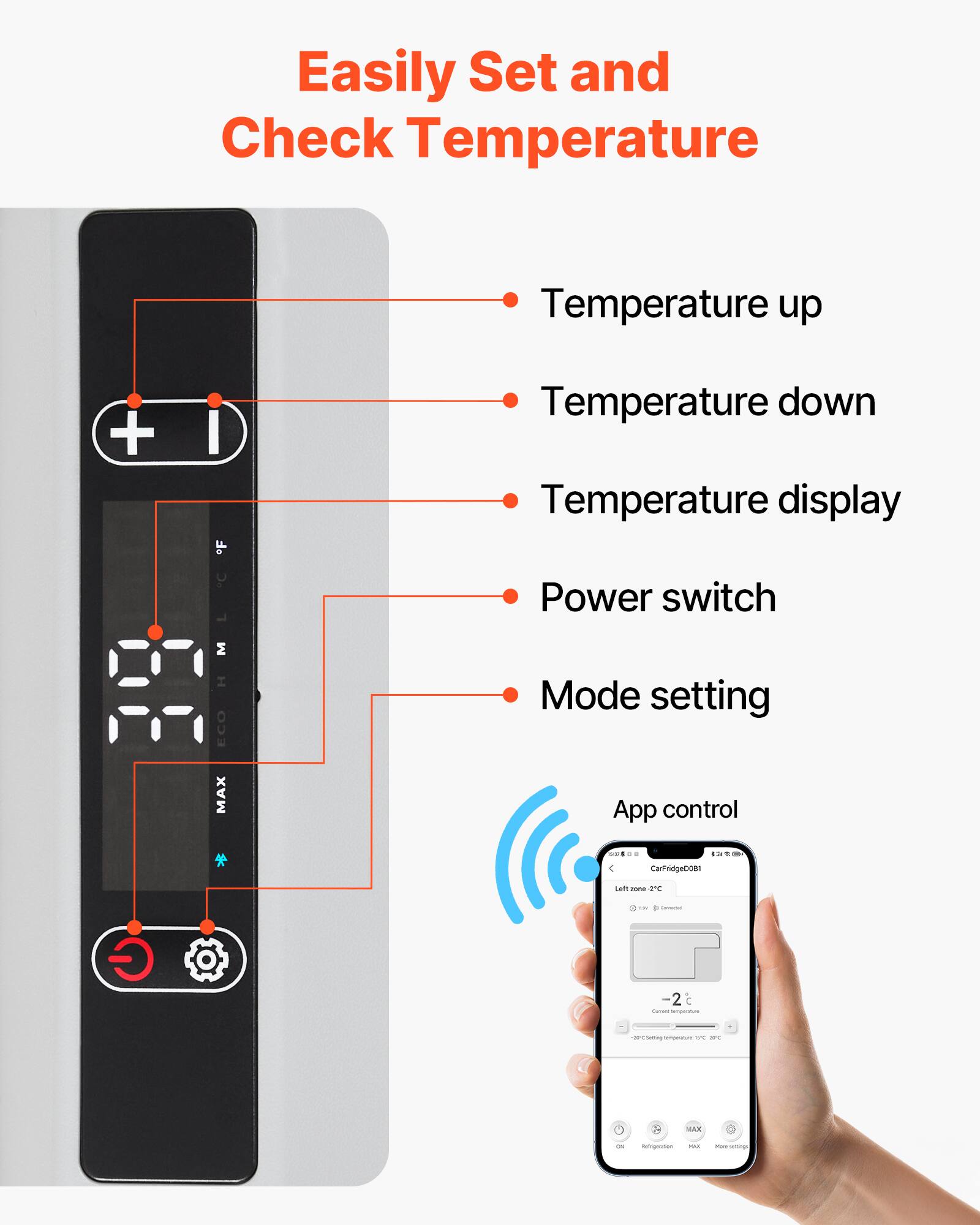 Easily Set and Check Temperature

Temperature up
Temperature down
Temperature display
Power switch
Mode setting
App control

CarFridge001