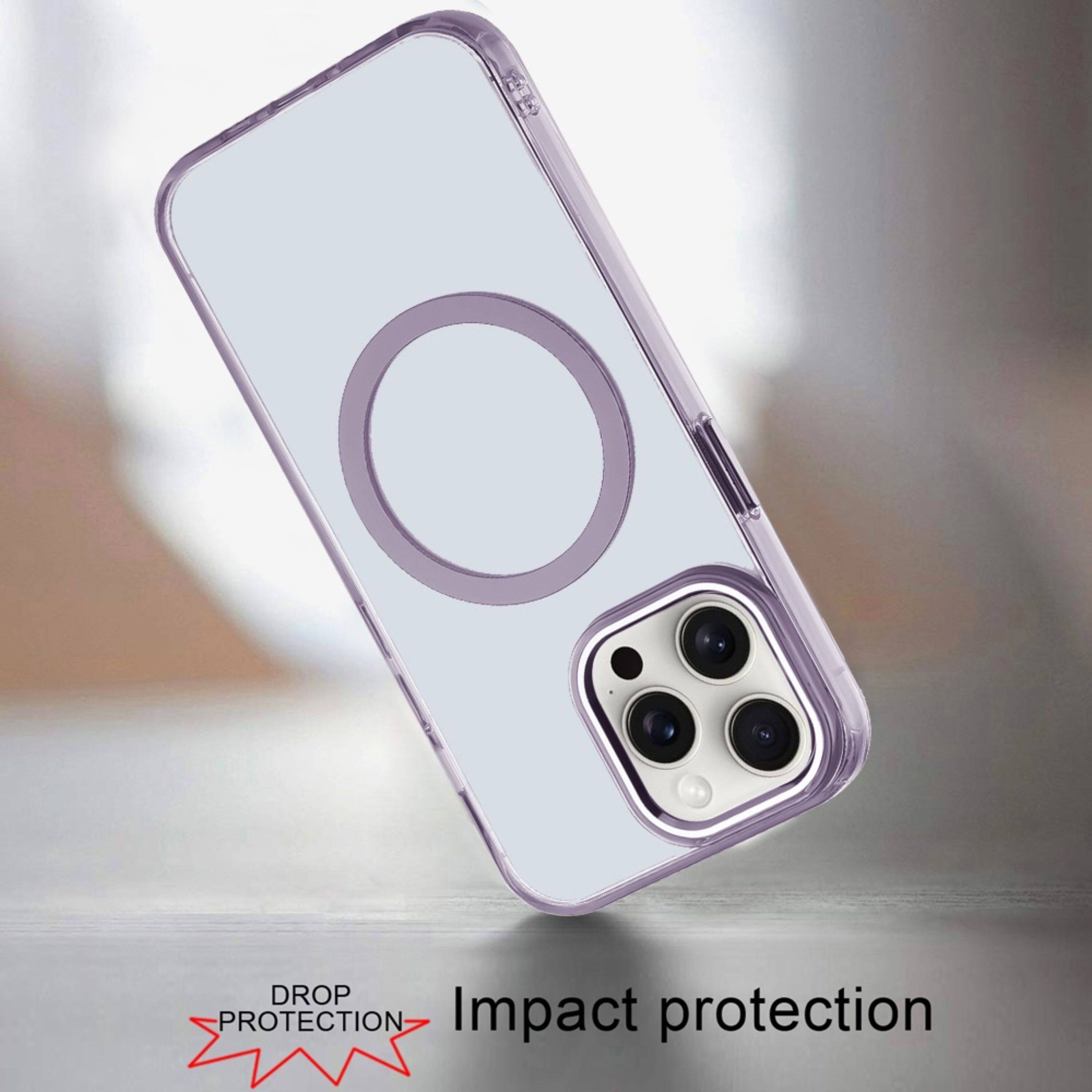 DROP PROTECTION  
Impact protection