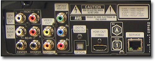 Back Standard. LG - Super Blu™ High-Definition Multiplayer.