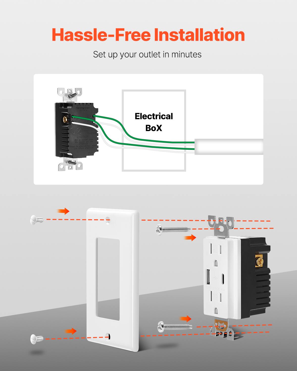 Hassle-Free Installation  
Set up your outlet in minutes  

Electrical Box