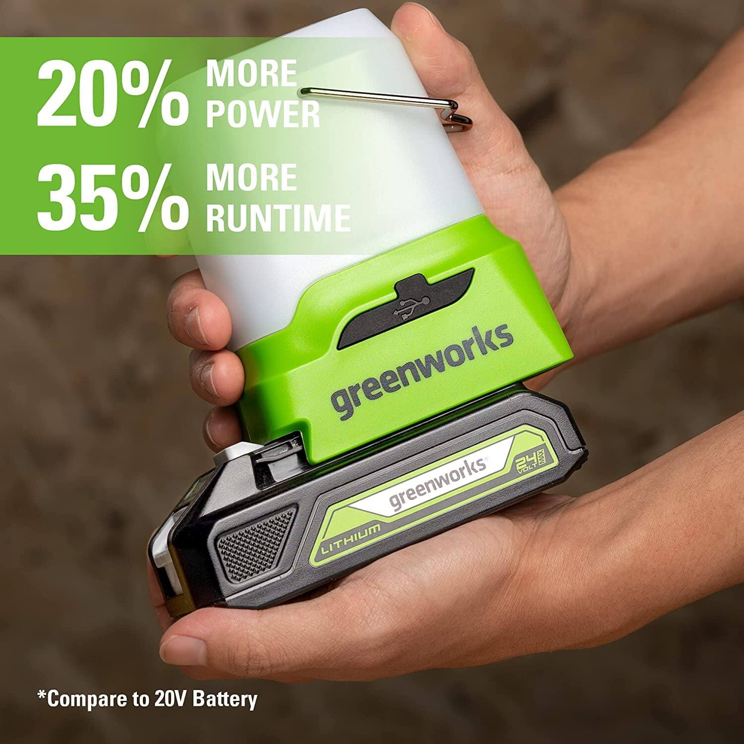 20% MORE POWER  
35% MORE RUNTIME  

greenworks  
LITHIUM  

*Compare to 20V Battery