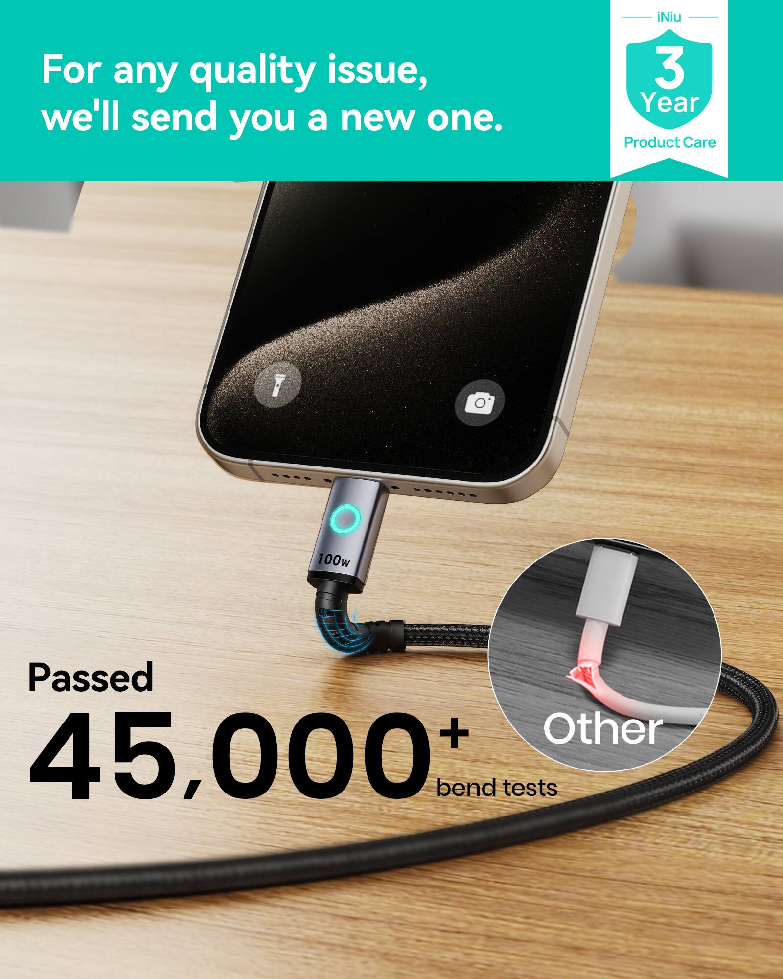 For any quality issue, we'll send you a new one. iNiu 3 Year Product Care I 100% Passed + Other 45,000+ bend tests.