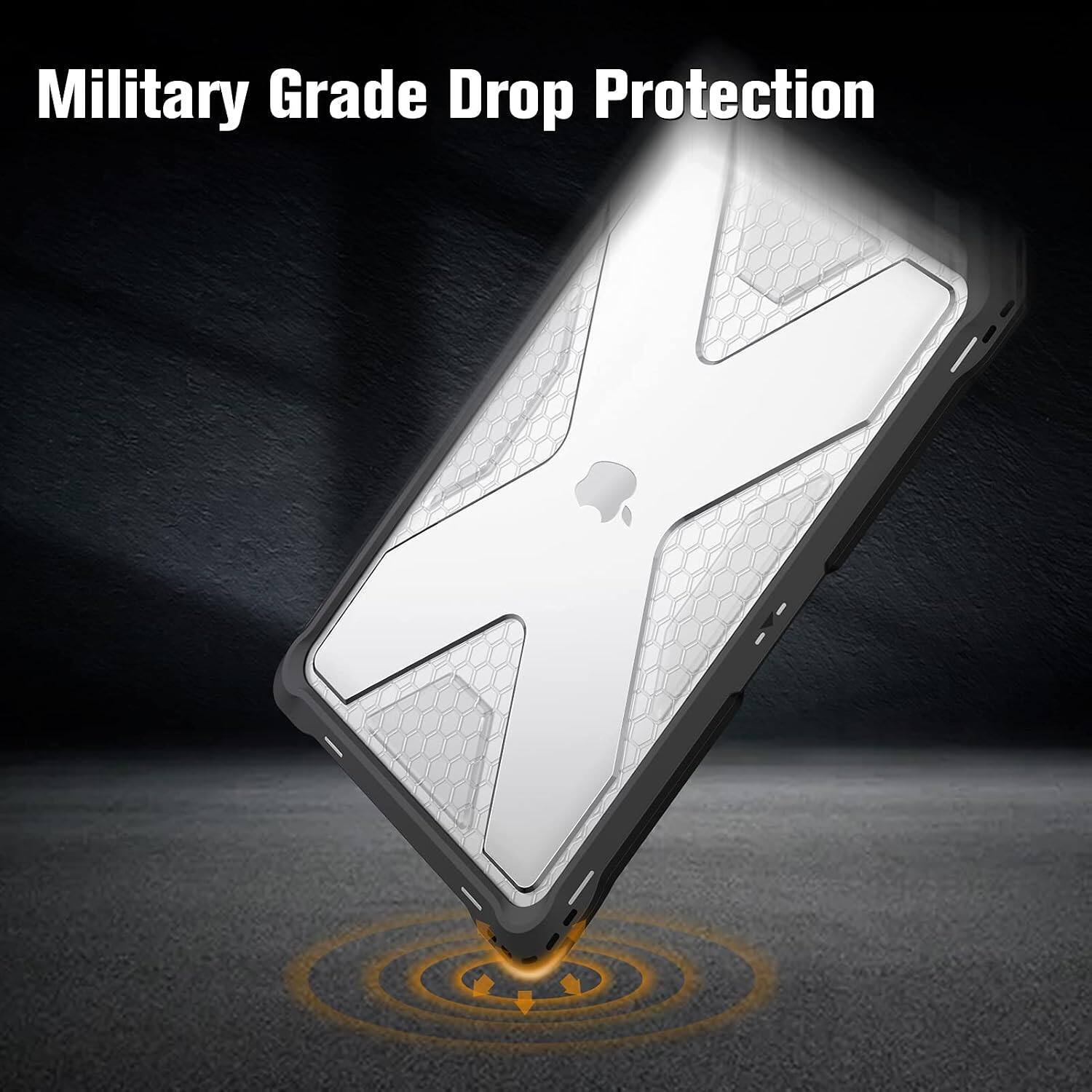 Military Grade Drop Protection