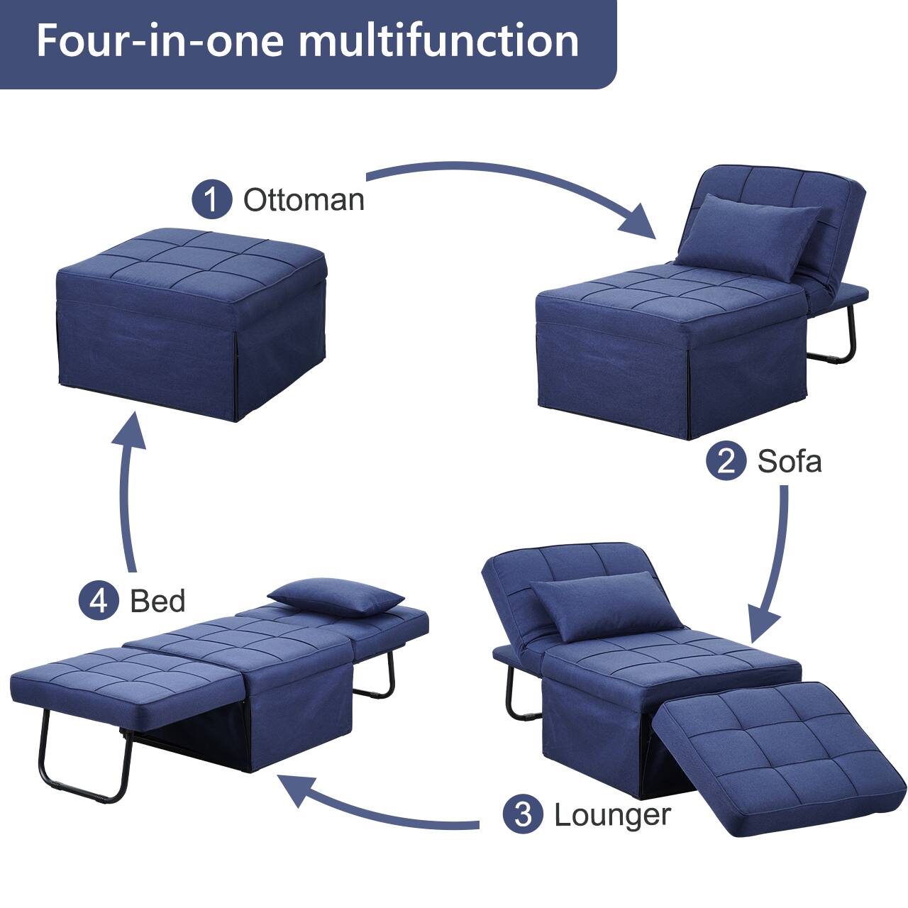 Four-in-one multifunction  
1 Ottoman  
2 Sofa  
3 Lounger  
4 Bed