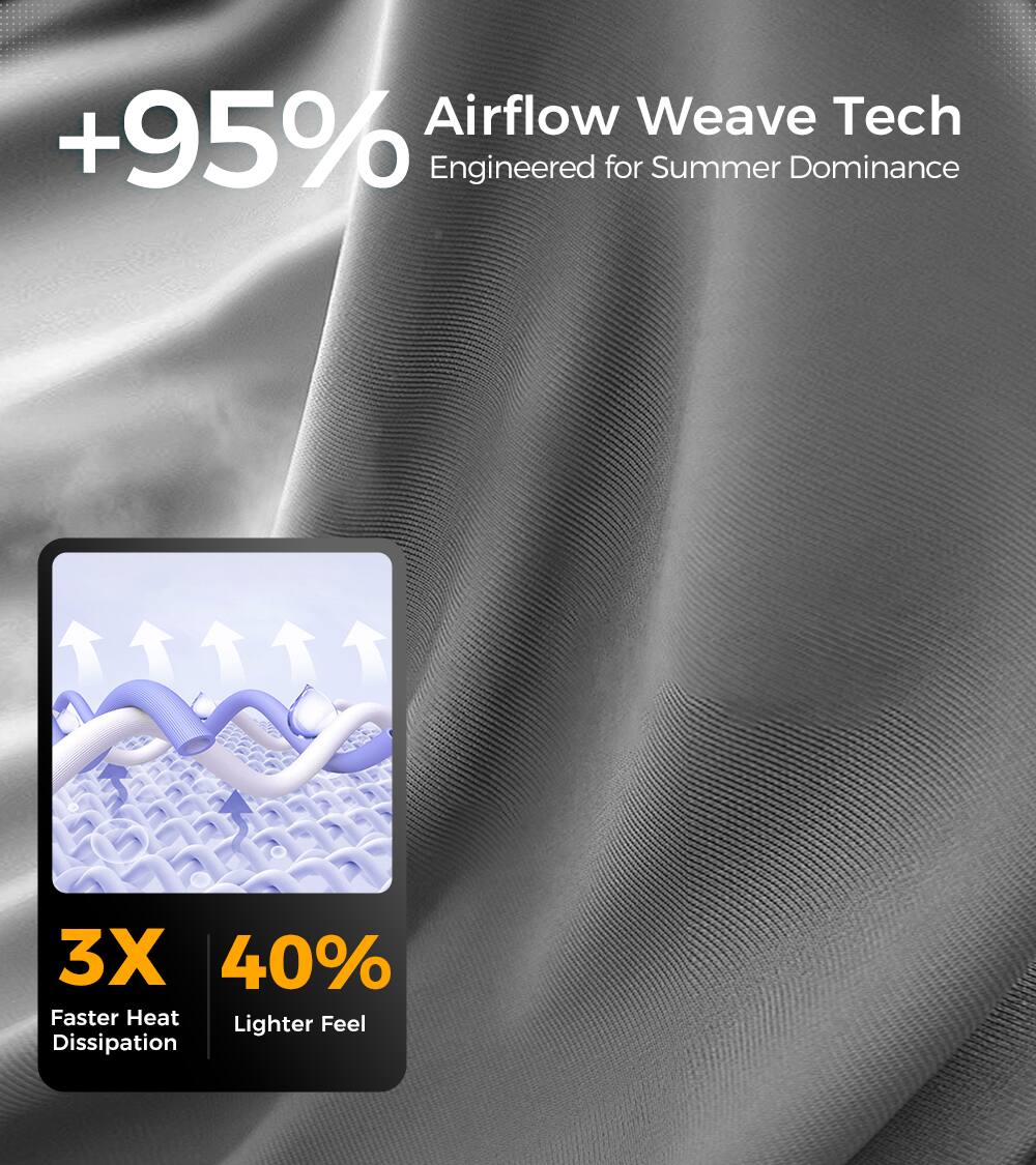 Airflow Weave Tech +95% Engineered for Summer Dominance

3X Faster Heat Dissipation
40% Lighter Feel