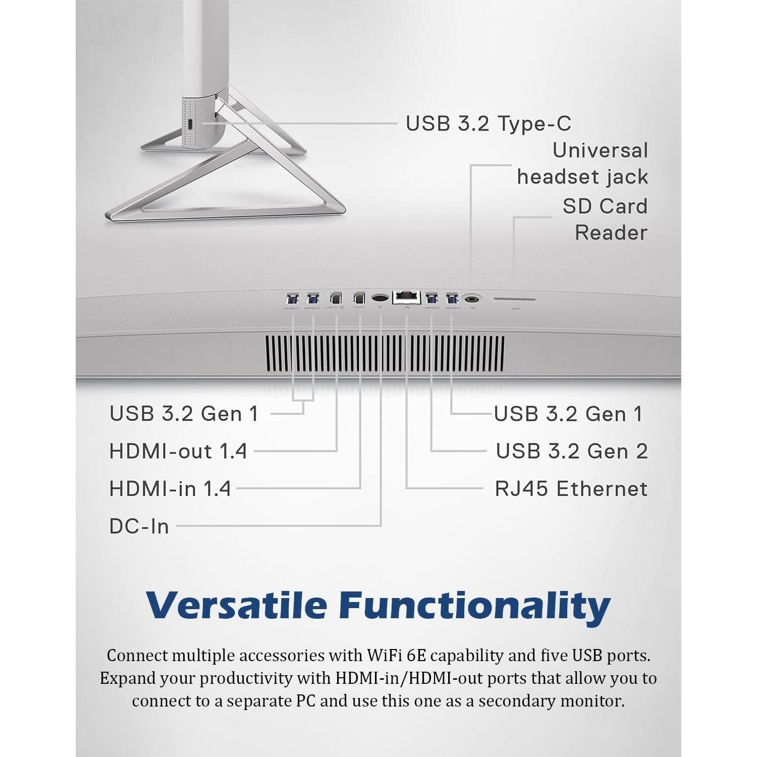 USB 3.2 Type-C  
Universal headset jack  
SD Card Reader  
USB 3.2 Gen 1  
USB 3.2 Gen 1  
HDMI-out 1.4  
HDMI-in 1.4  
USB 3.2 Gen 2  
RJ45 Ethernet  
DC-In  

Versatile Functionality  
Connect multiple accessories with WiFi 6E capability and five USB ports.  
Expand your productivity with HDMI-in/HDMI-out ports that allow you to connect to a separate PC and use this one as a secondary monitor.