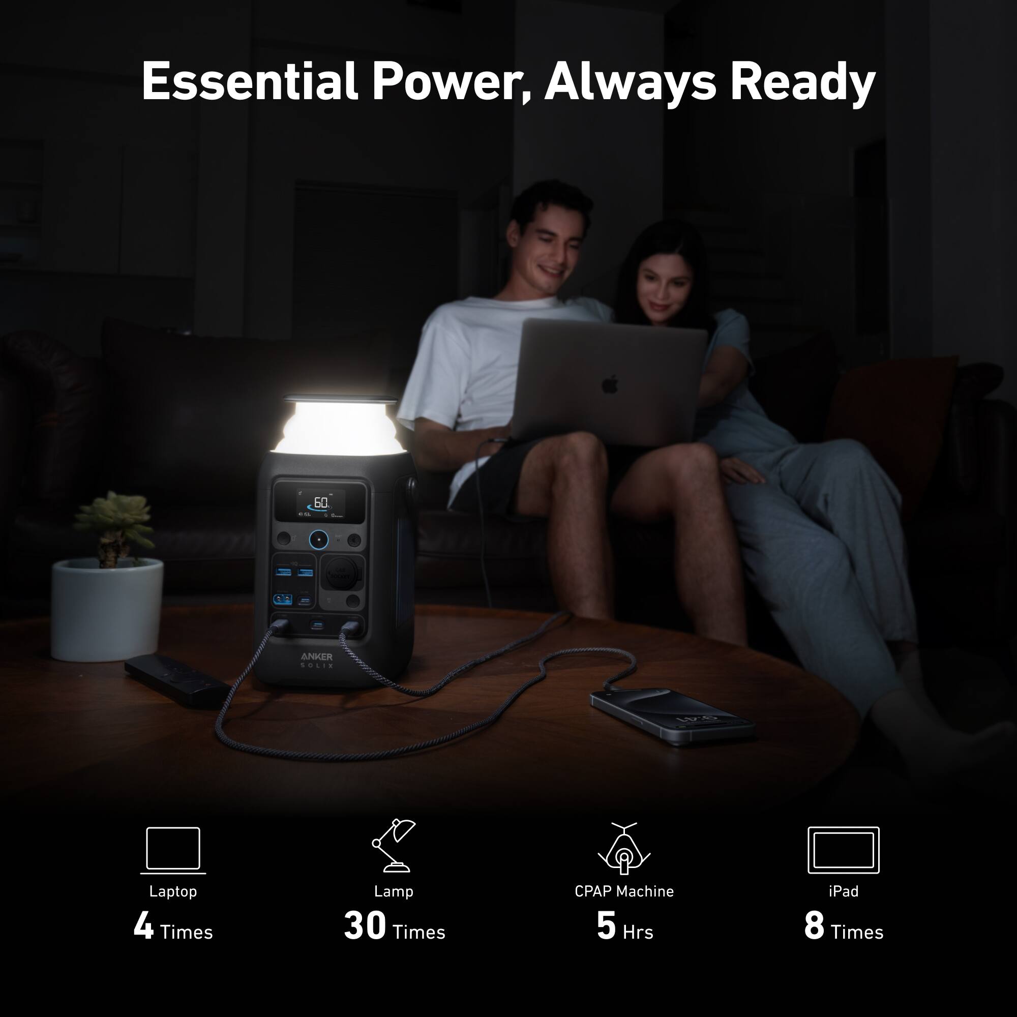 Essential Power, Always Ready

- Laptop: 4 Times
- Lamp: 30 Times
- CPAP Machine: 5 Hrs
- iPad: 8 Times