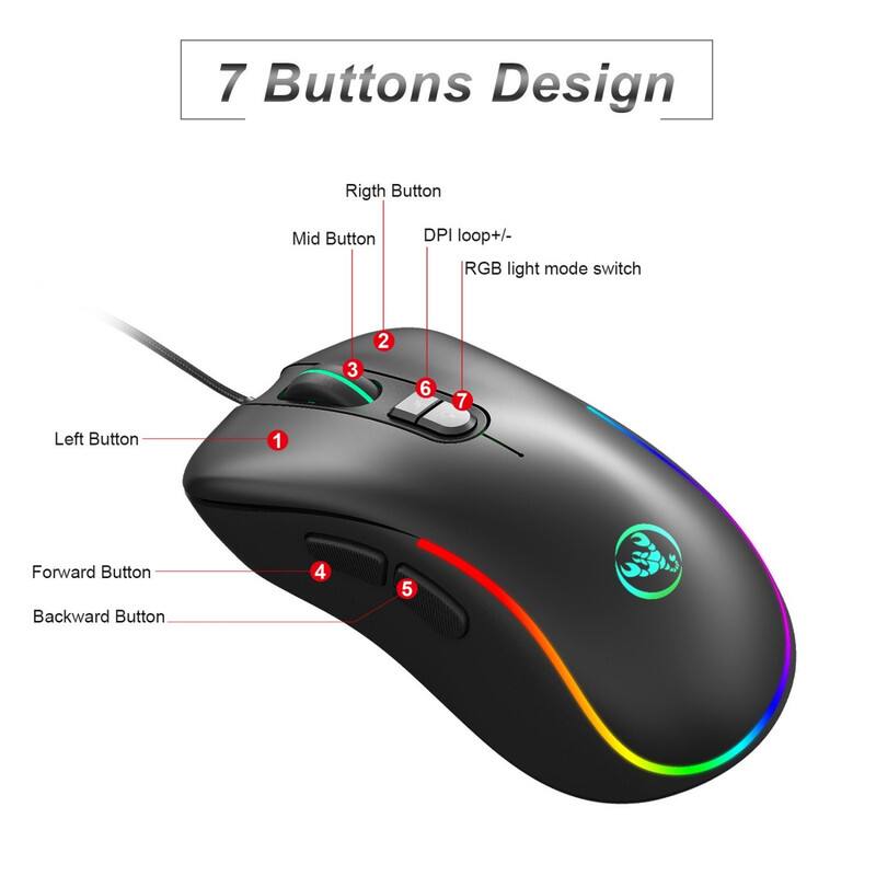 7 Buttons Design  
Right Button  
Mid Button  
DPI loop +/-  
RGB light mode switch  
3  
2  
6  
7  
Left Button  
1  
Forward Button  
4  
Backward Button  
5