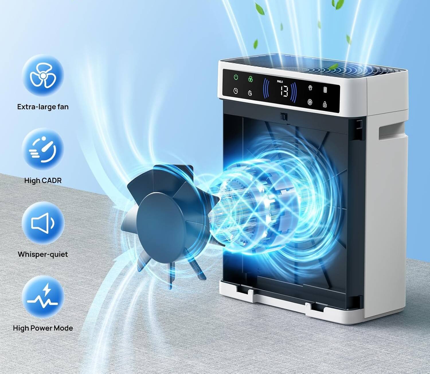 Extra-large fan  
High CADR  
Whisper-quiet  
High Power Mode