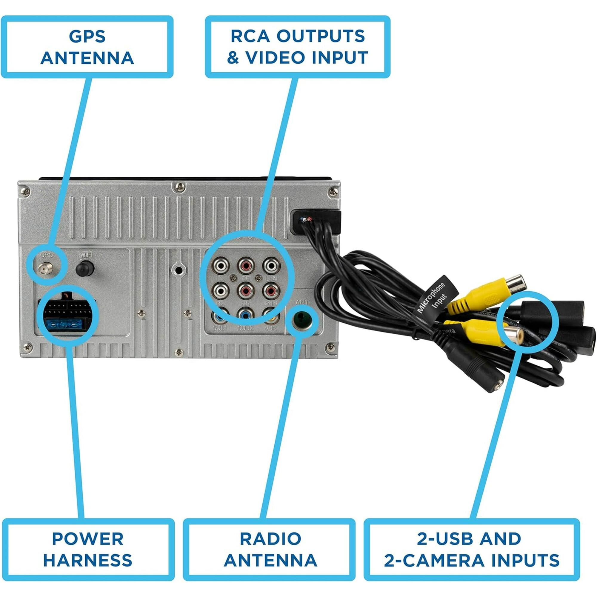 GPS ANTENNA, POWER HARNESS, RADIO ANTENNA, RCA OUTPUTS & VIDEO INPUT, 2-USB AND 2-CAMERA INPUTS
