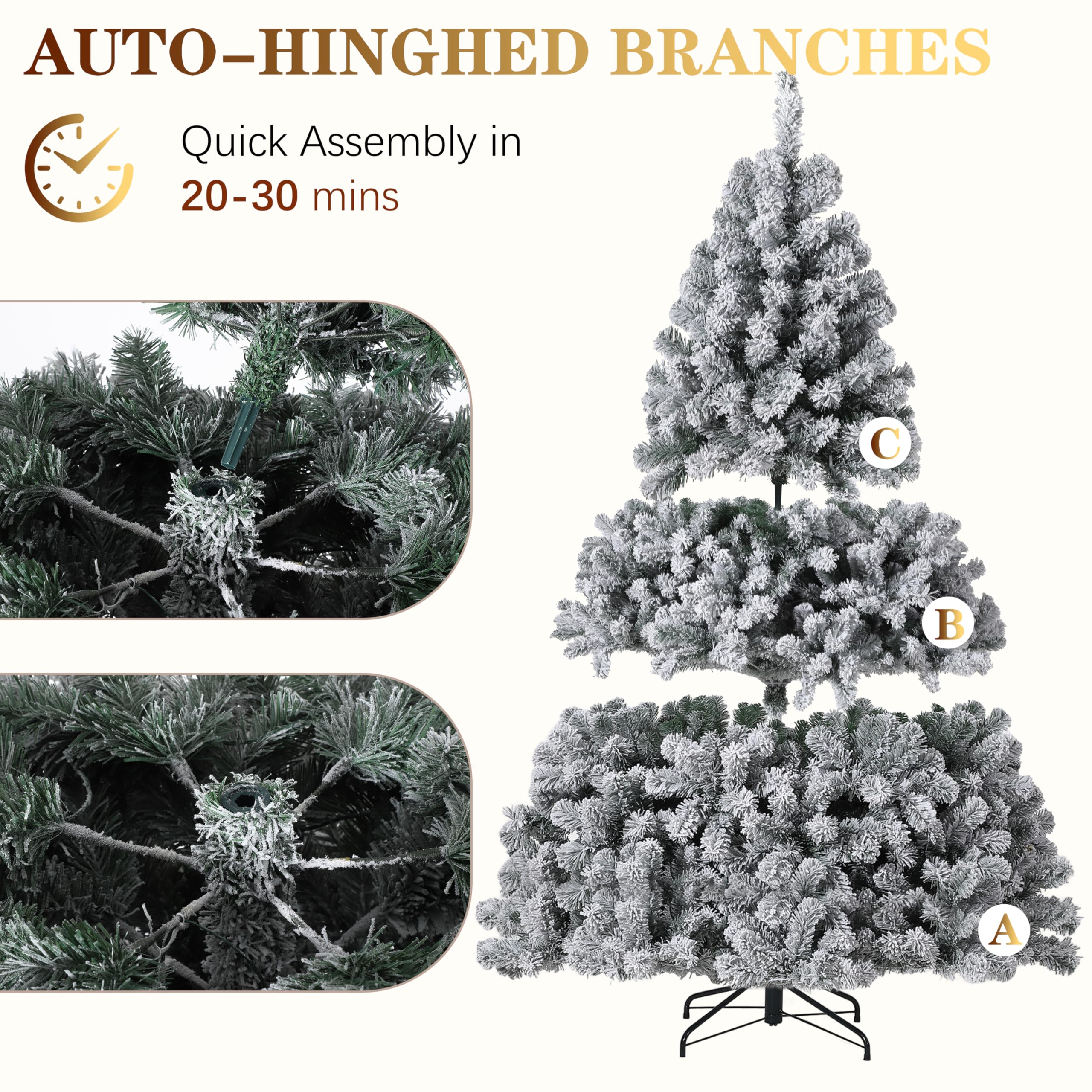 AUTO-HINGED BRANCHES

Quick Assembly in 20-30 mins

A
B
C