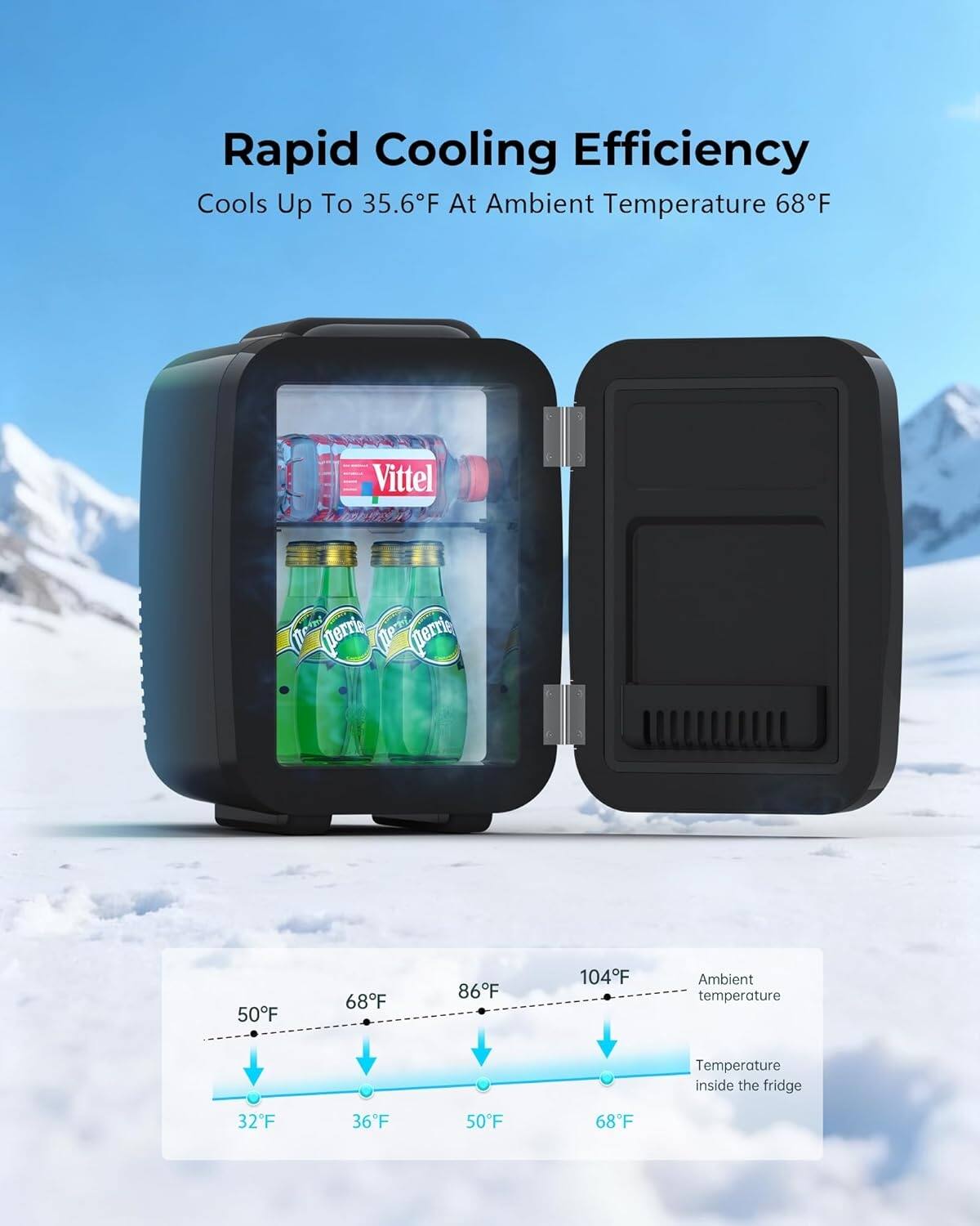 Rapid Cooling Efficiency  
Cools Up To 35.6°F At Ambient Temperature 68°F  

Vittel  
Perrier  

Ambient temperature: 50°F, 68°F, 86°F, 104°F  
Temperature inside the fridge: 32°F, 36°F, 50°F, 68°F